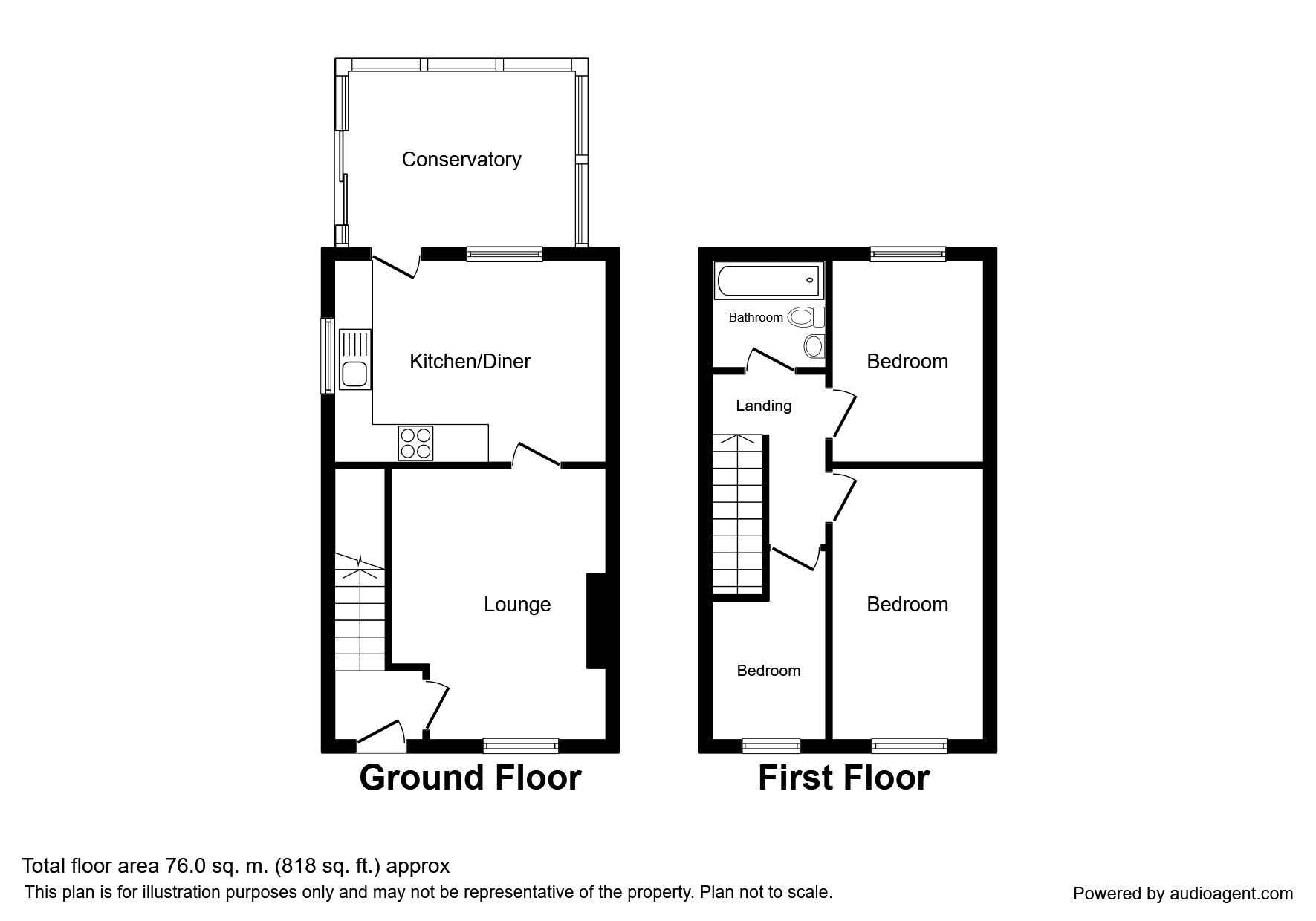 3 Bedrooms Semi-detached house for sale in Tresco Close, Blackburn BB2