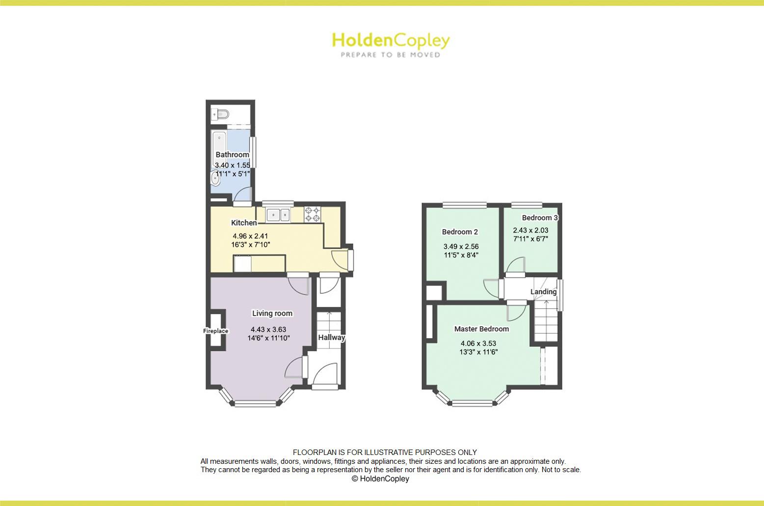 Sherbrook Road, Daybrook, Nottinghamshire NG5, 3 bedroom semidetached