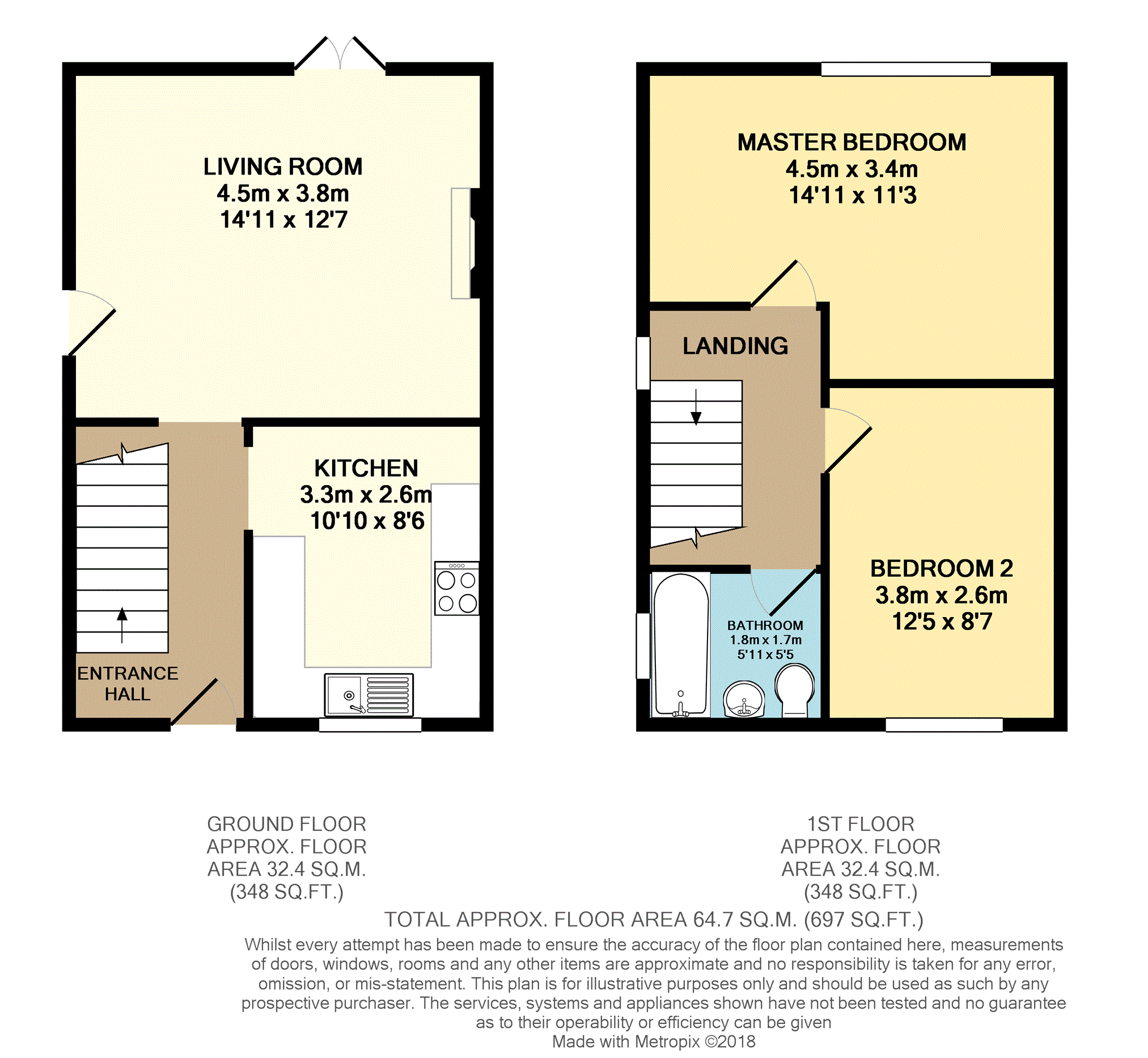 2 Bedrooms End terrace house for sale in Delamere Way, Skelmersdale WN8