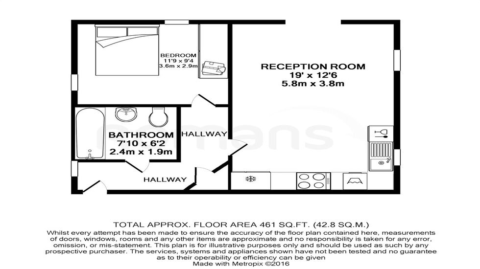 1 Bedrooms  to rent in St. Leonards Road, Windsor SL4