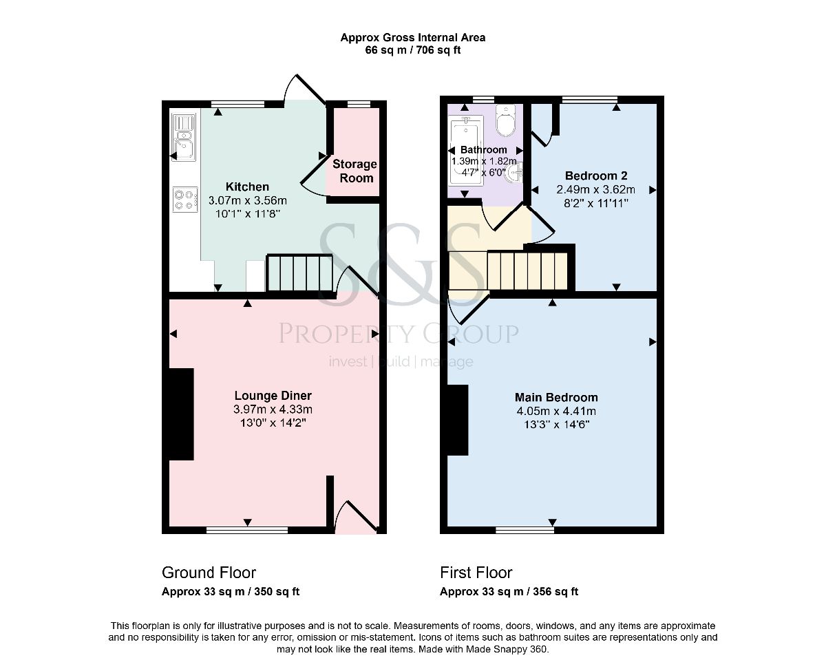 22 Huntroyde Avenue, Farnworth, Bolton floorplan