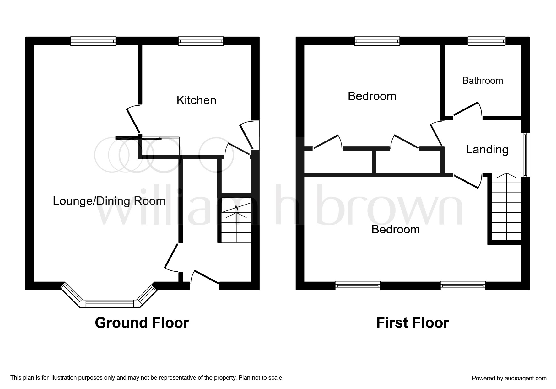2 Bedrooms Semi-detached house for sale in Bradley Road, Bradley, Huddersfield HD2