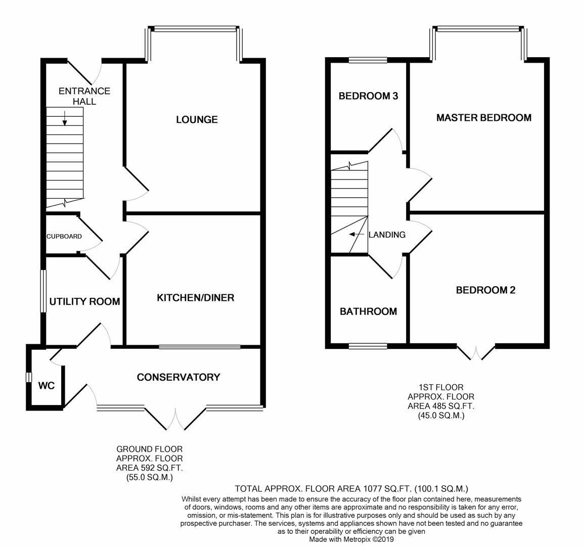3 Bedrooms Detached house for sale in Eureka Road, Midway, Swadlincote DE11