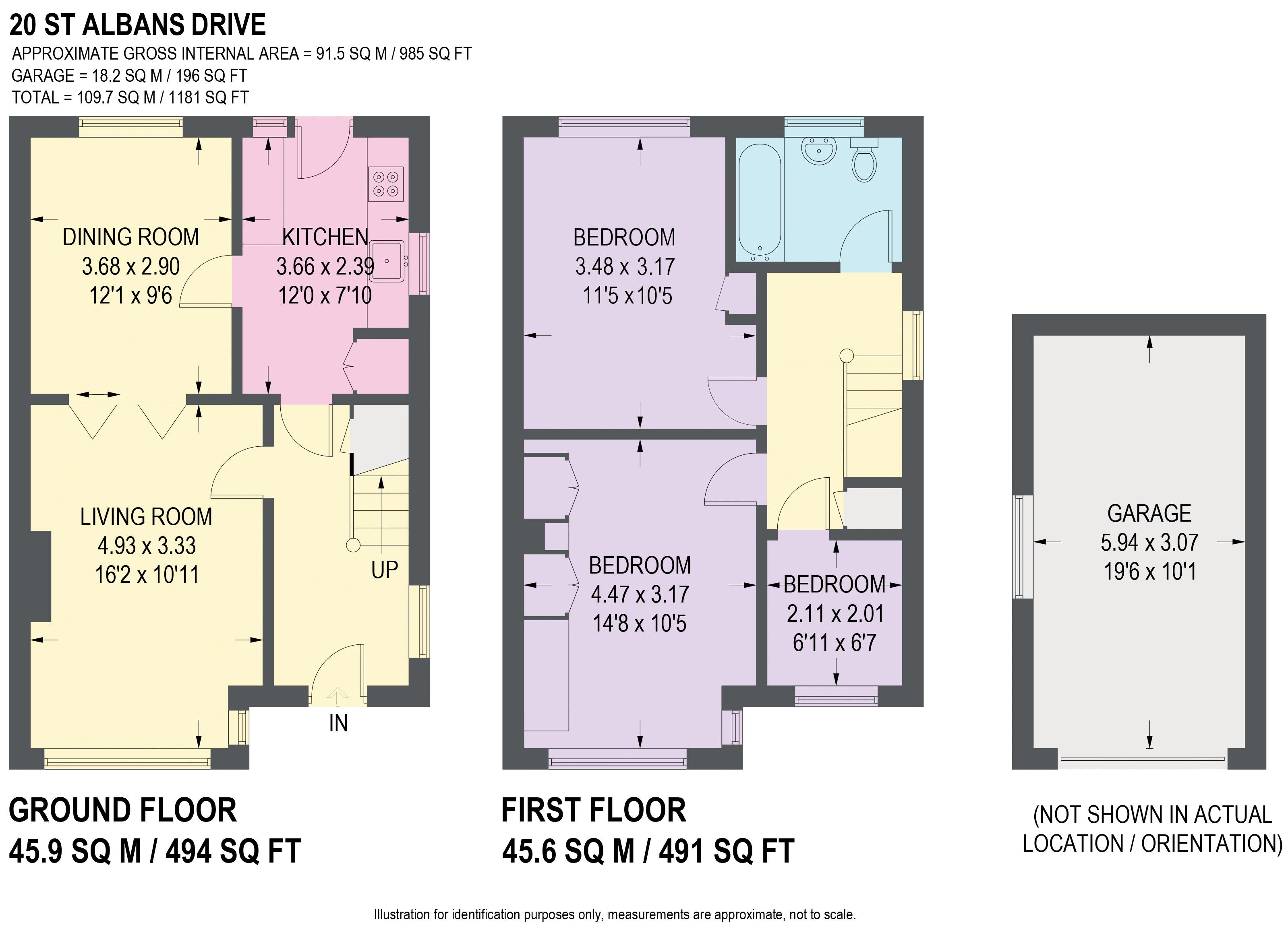 3 Bedrooms Semi-detached house for sale in St. Albans Drive, Fulwood, Sheffield S10