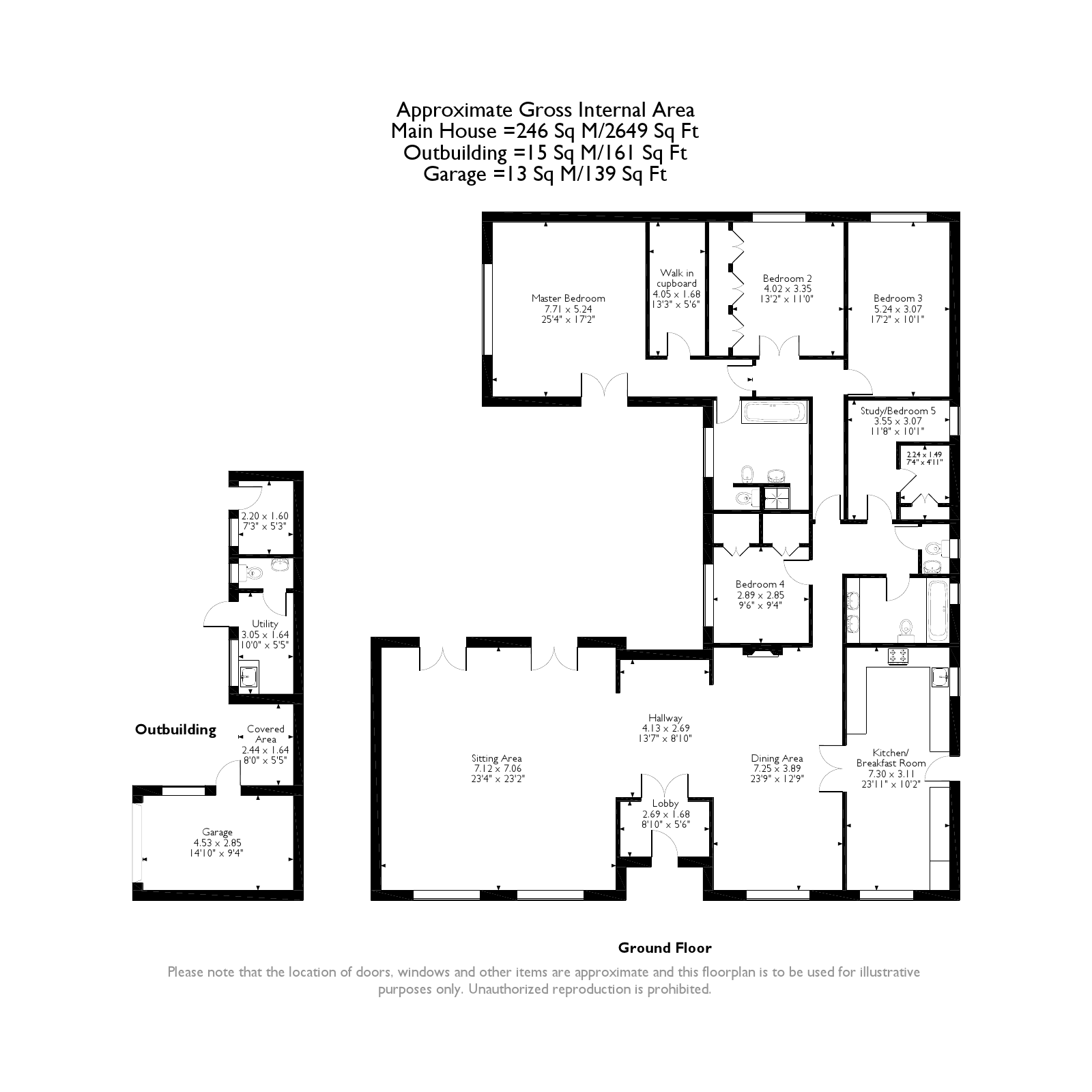 5 Bedrooms Detached bungalow for sale in The Drive, Ifold, Loxwood, Billingshurst RH14