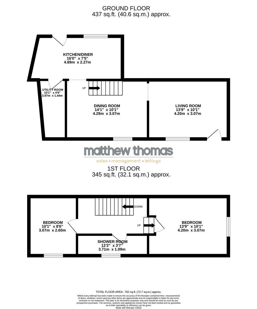 Bull Bridge, Bullbridge, Ambergate, Belper DE56, 2 bedroom end terrace