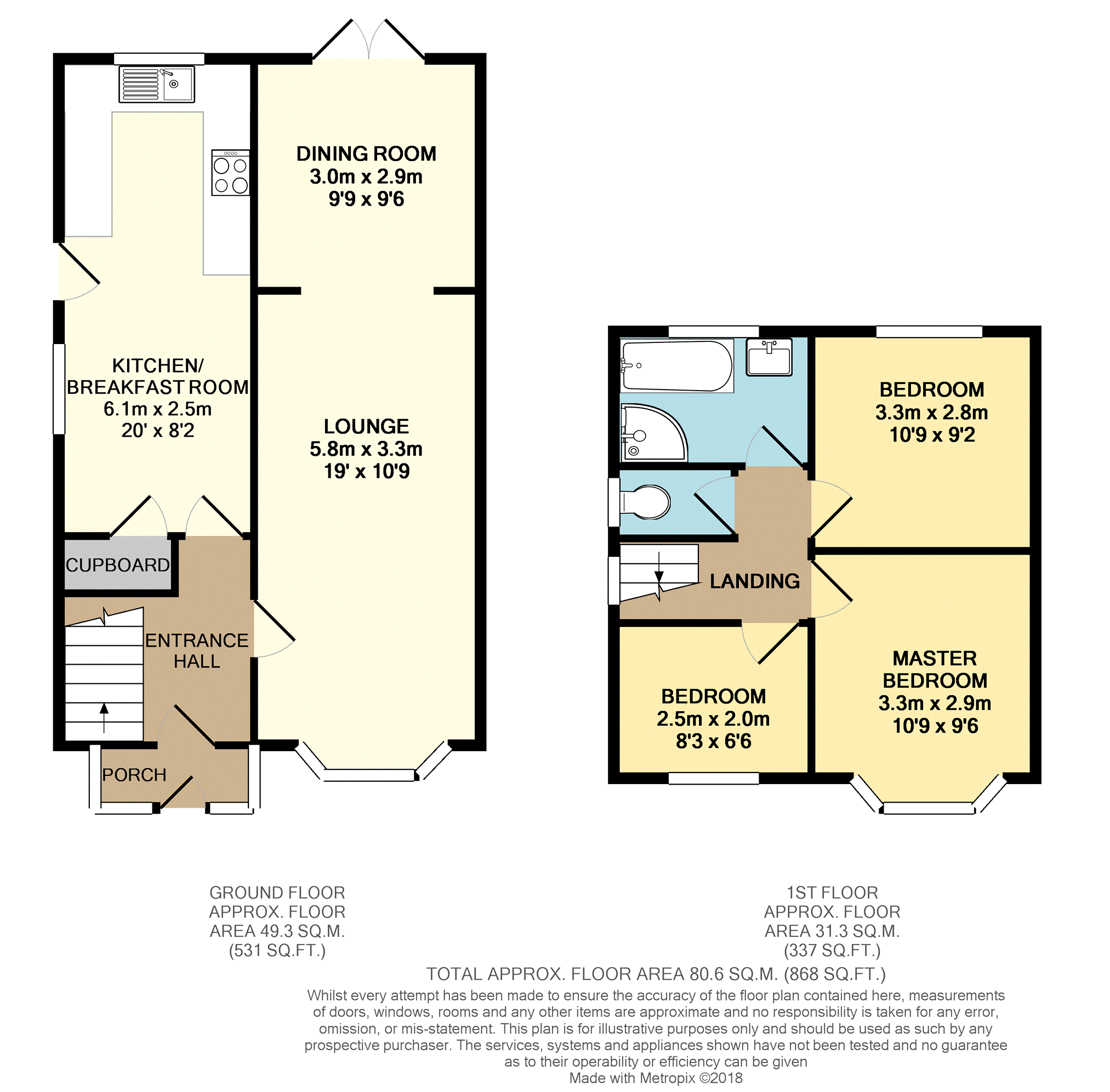 3 Bedrooms Semi-detached house for sale in Earle Road, Bramhall SK7