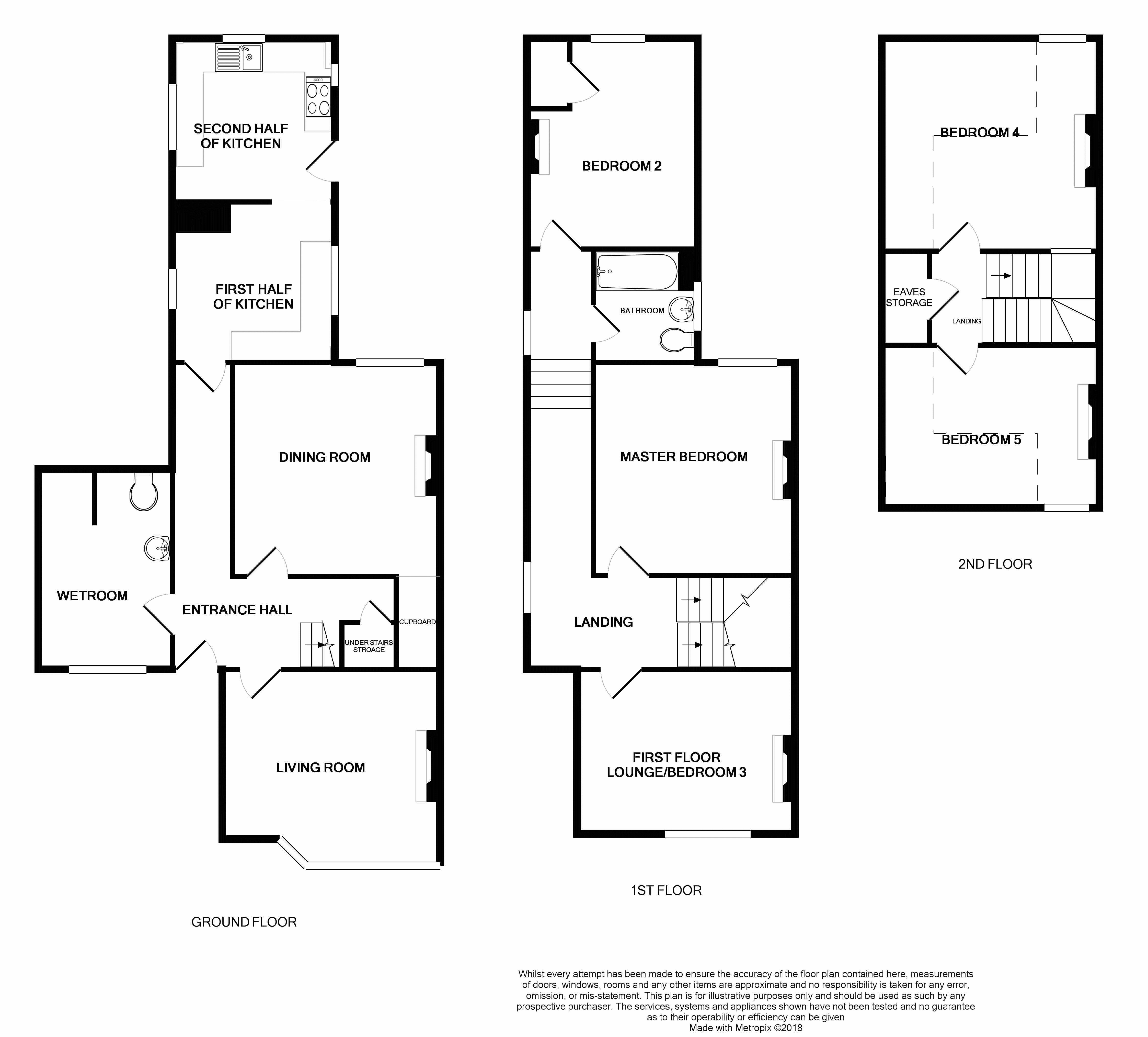 5 Bedrooms Semi-detached house for sale in Stroud Road, Linden, Gloucester GL1