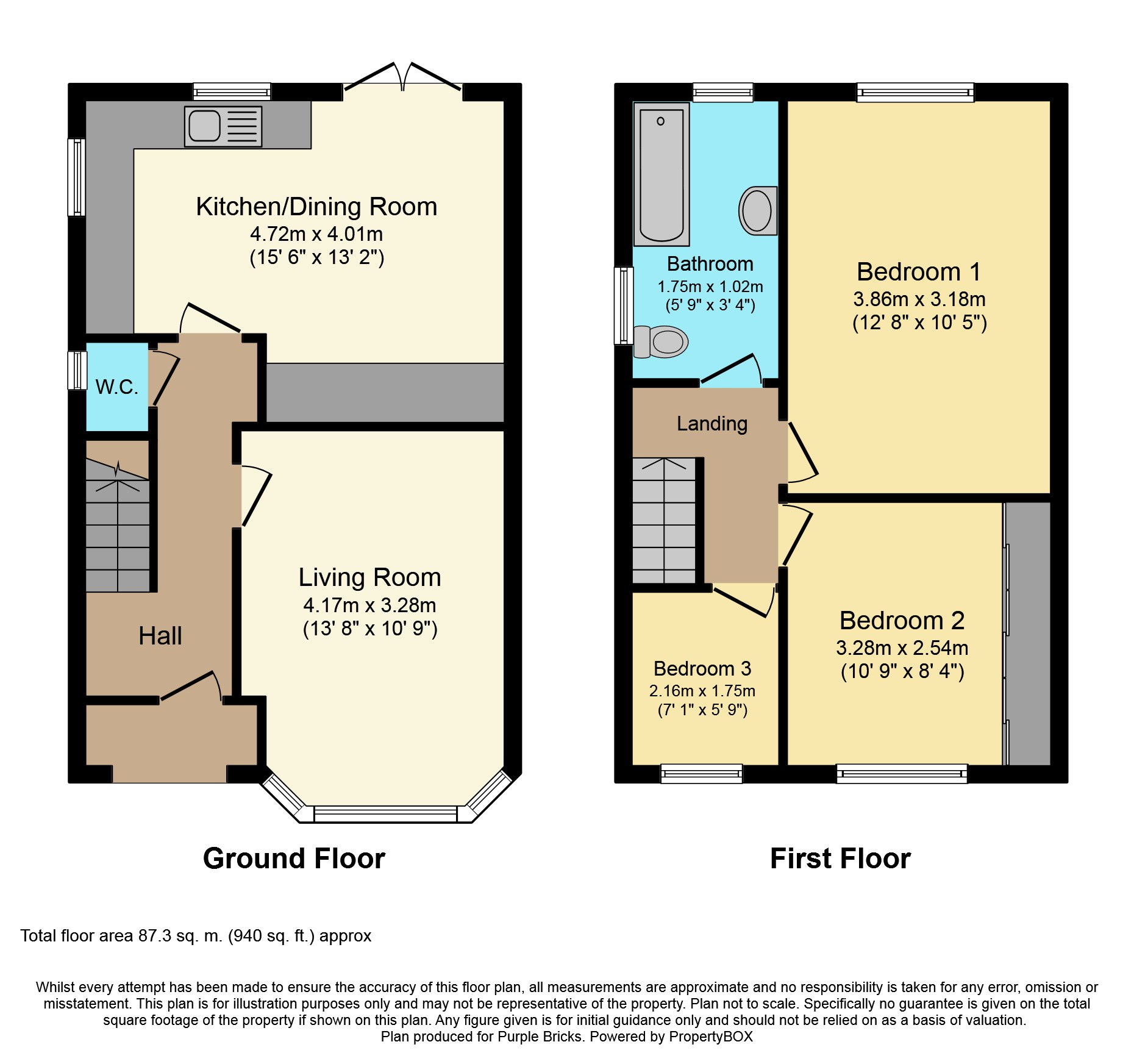 3 Bedrooms Semi-detached house for sale in Moss Pit, Stafford ST17