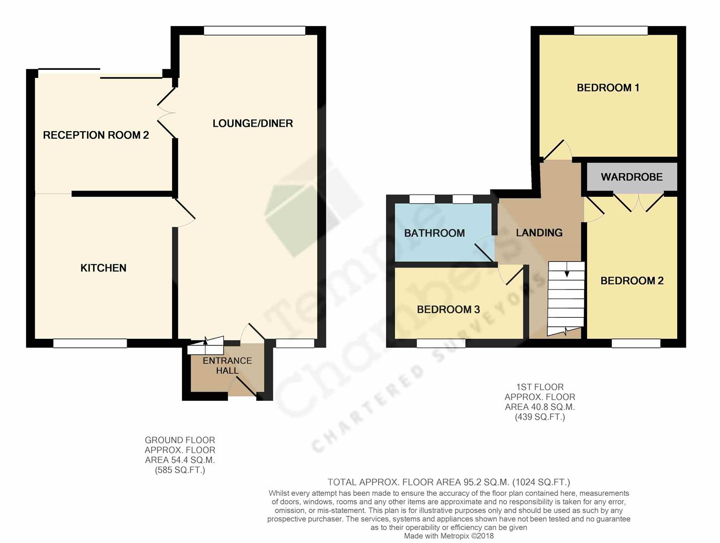 3 Bedrooms  for sale in Woodcroft, Harlow CM18