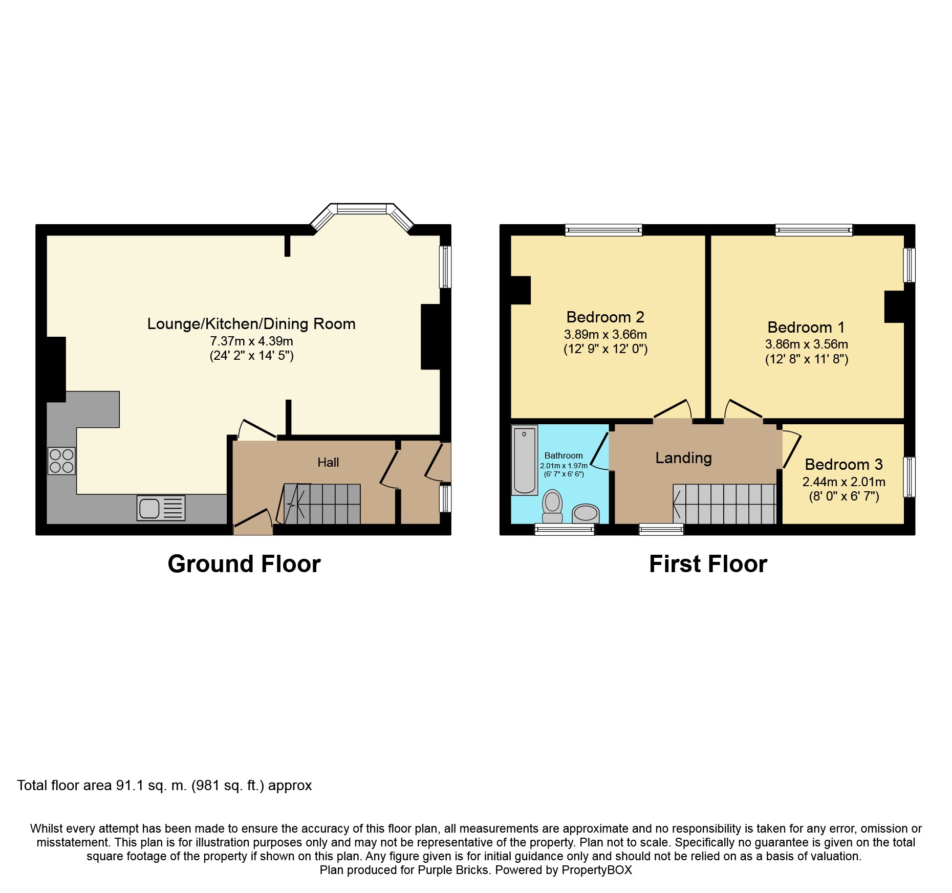 3 Bedrooms Semi-detached house for sale in Wyke Crescent, Wyke, Bradford BD12