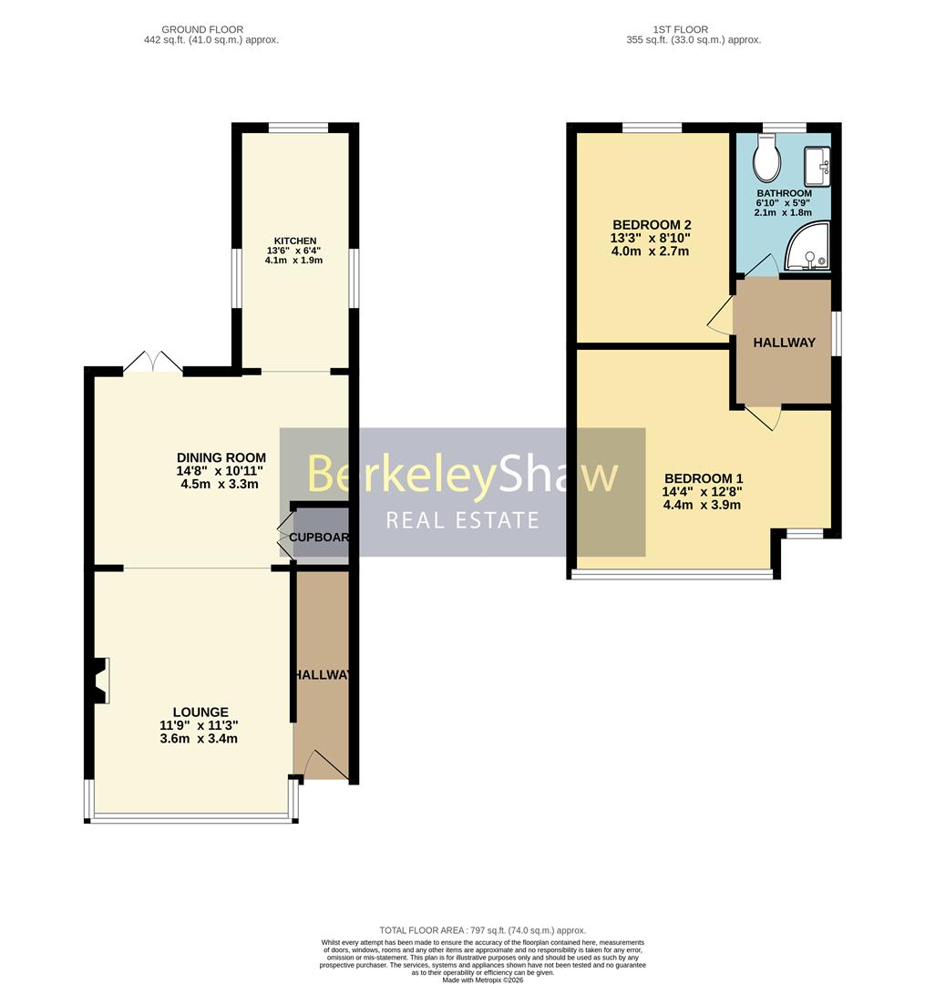 2, Durban Avenue, Liverpool floorplan