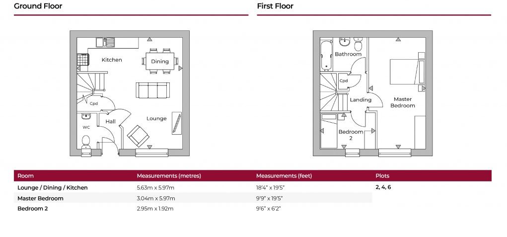 2 Bedrooms Town house for sale in The Avenue, Tom Stimpson Way, Sutton In Ashfield, Nottinghamshire NG17