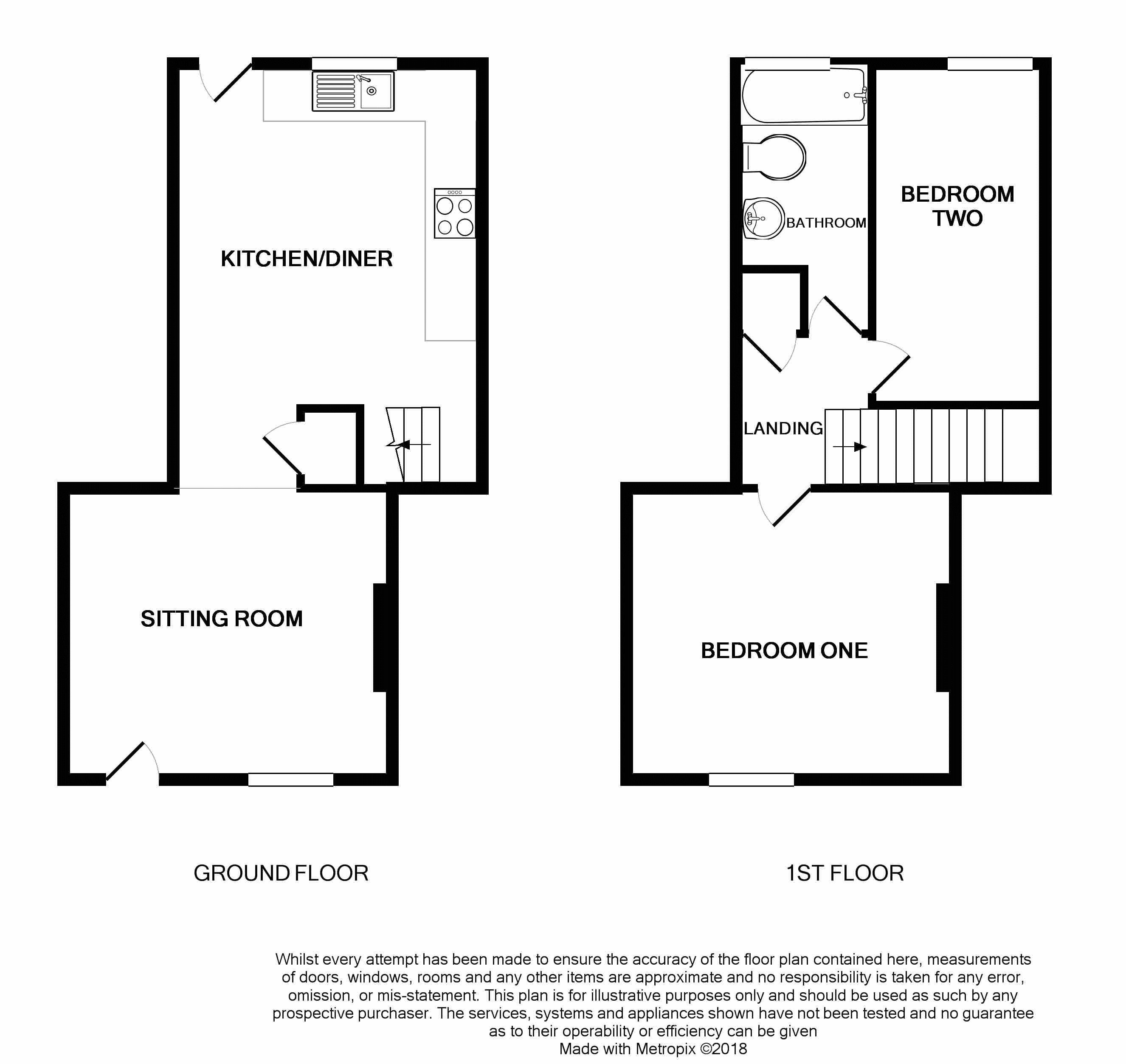 2 Bedrooms Terraced house for sale in The Square, Woore, Crewe CW3