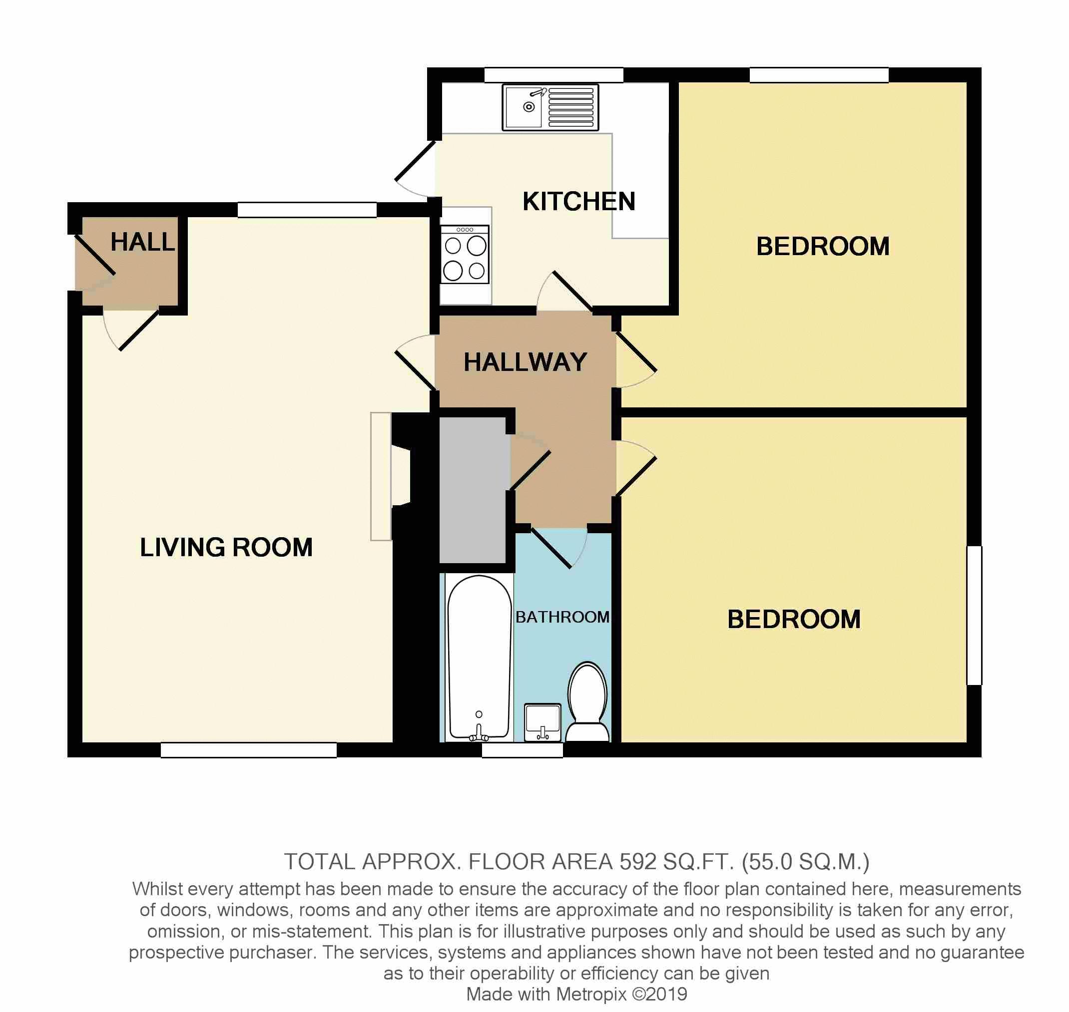 2 Bedrooms Flat for sale in Blackwater Close, Bettws, Newport NP20