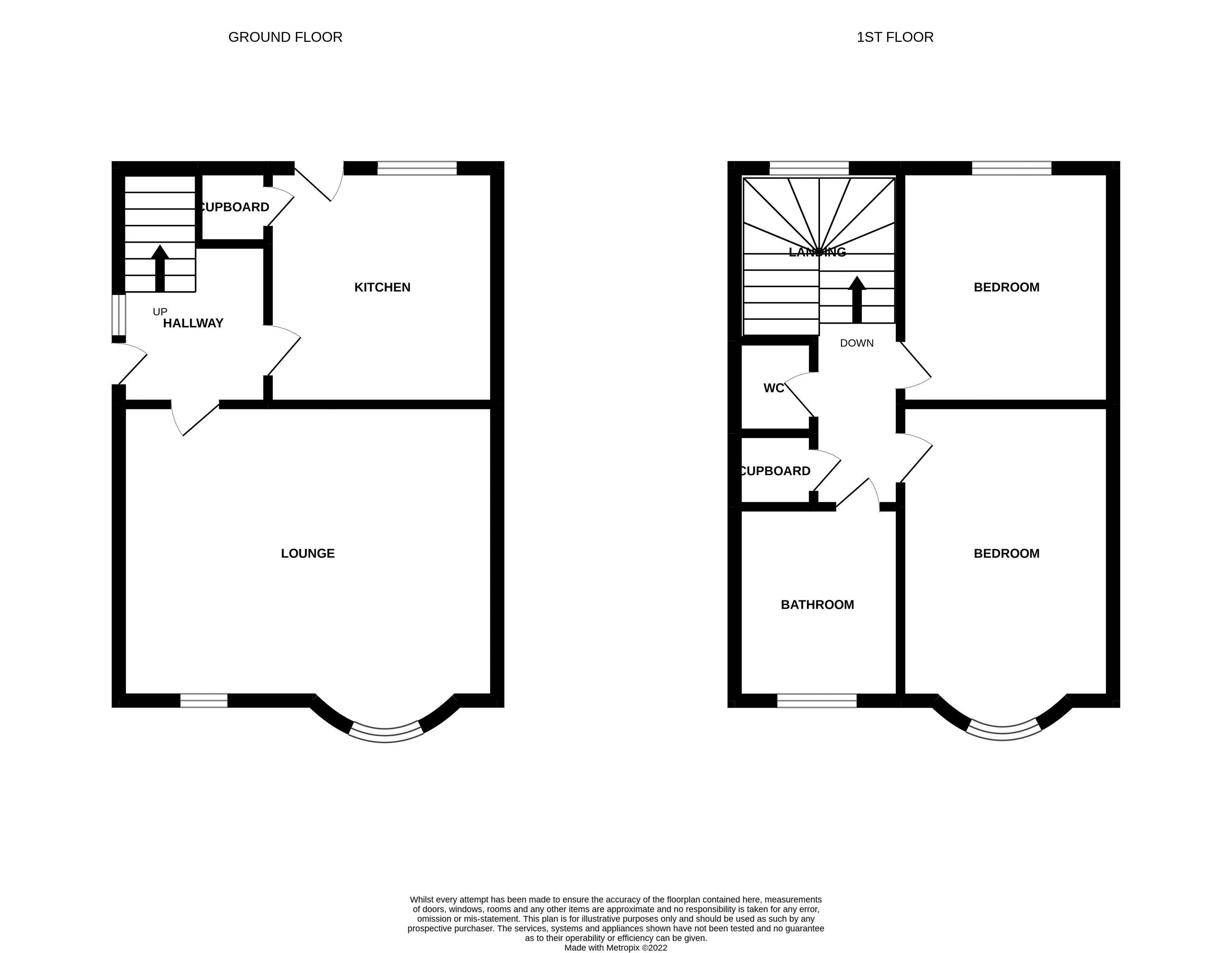 Victoria Road West, Hebburn NE31, 2 bedroom semidetached house for