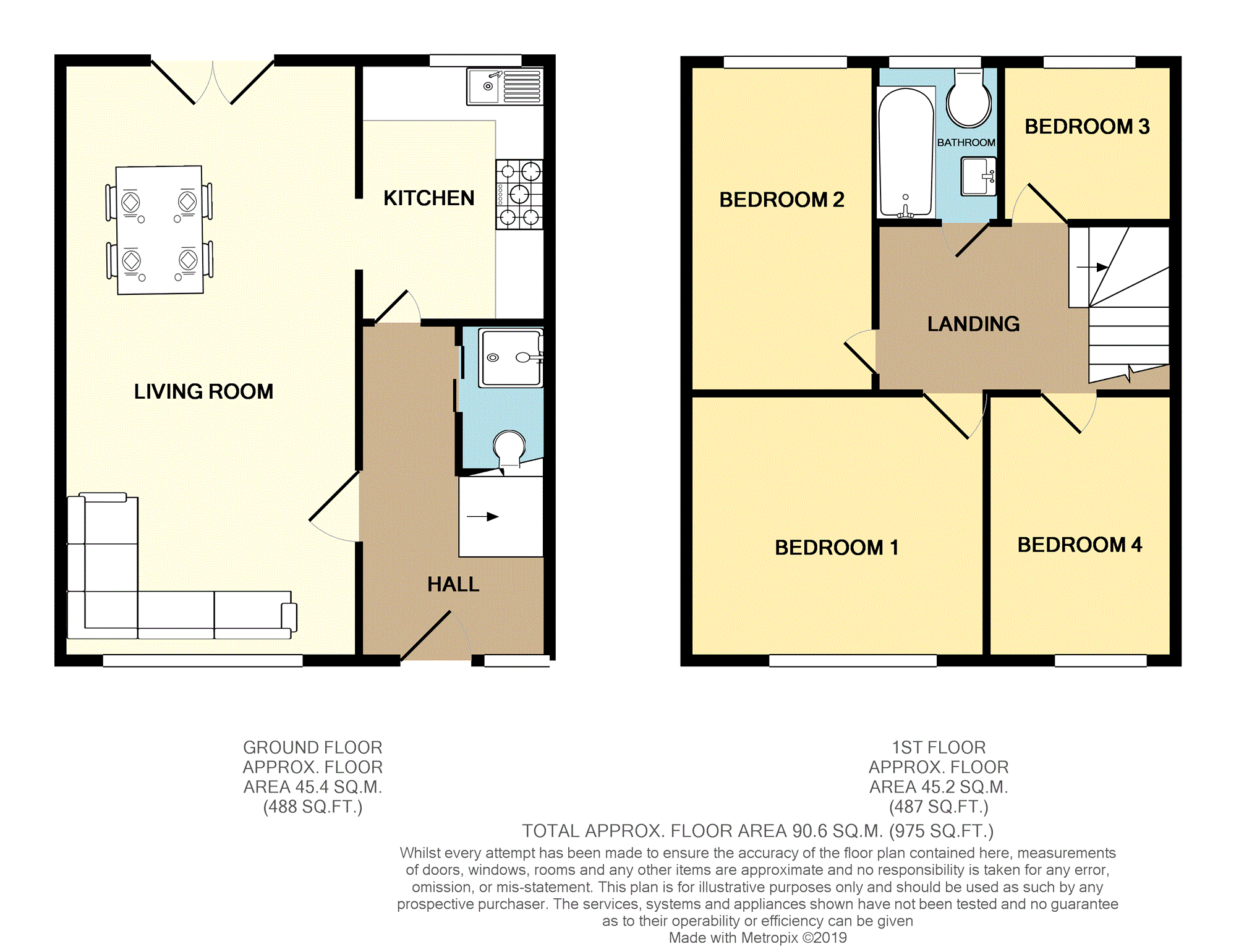 4 Bedrooms Terraced house to rent in Aycliffe Drive, Hemel Hempstead HP2