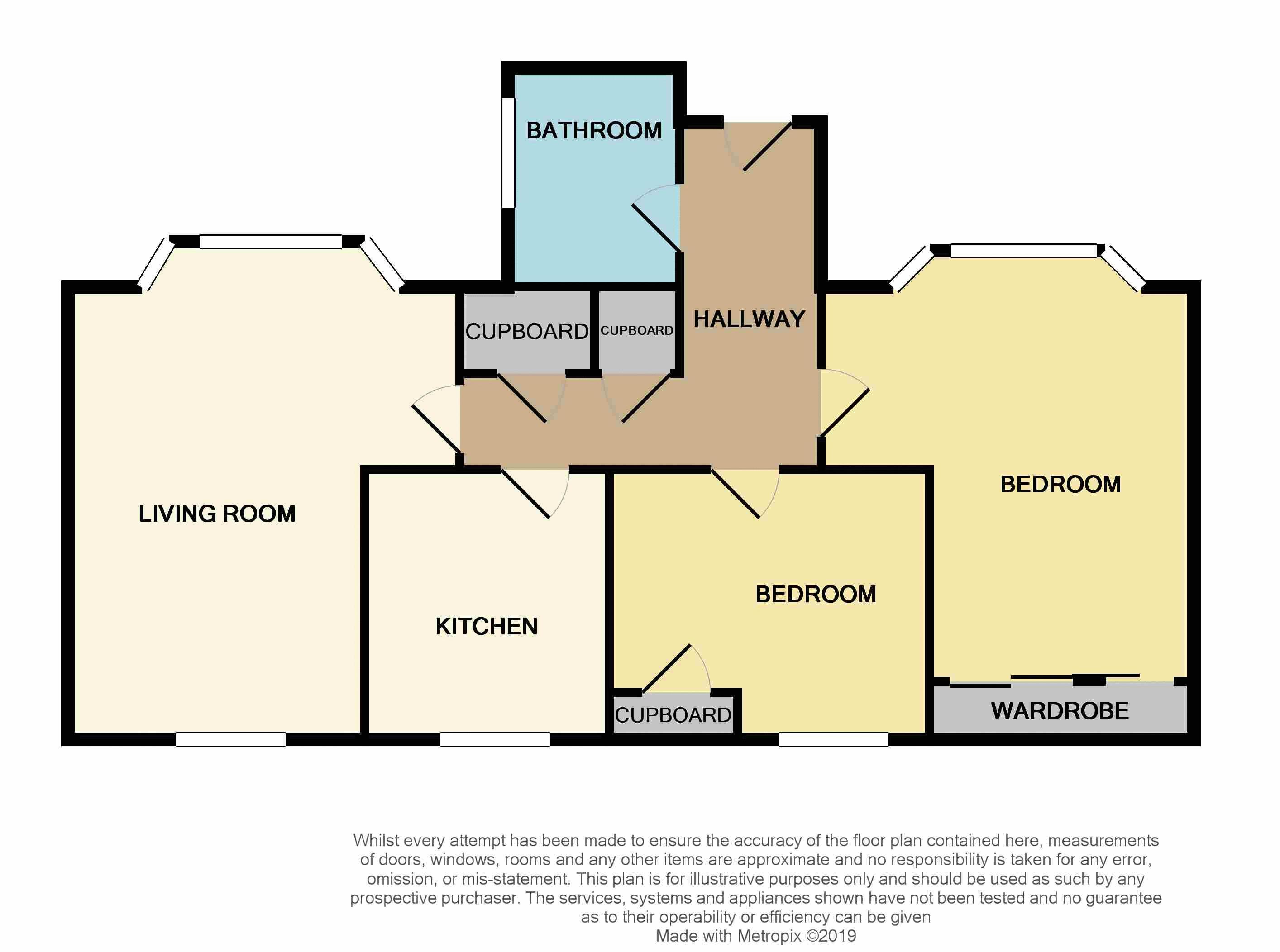 2 Bedrooms Flat for sale in West Johnstone Street, Alva FK12