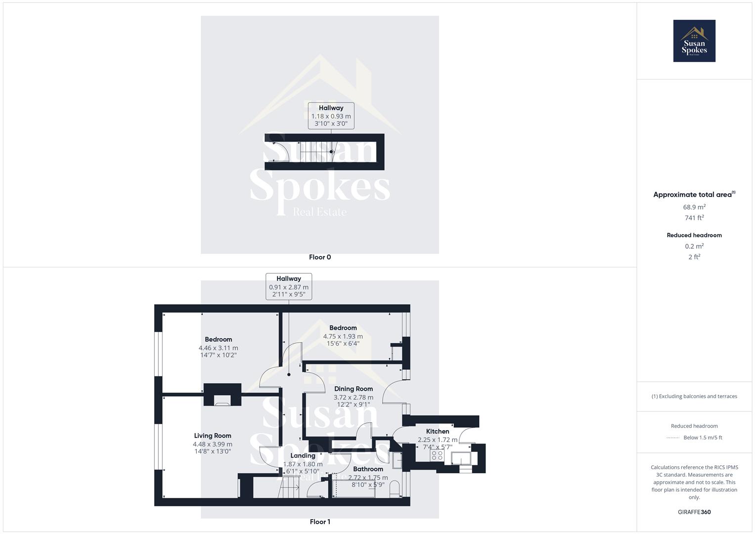 177, Sunderland Road, South Shields floorplan