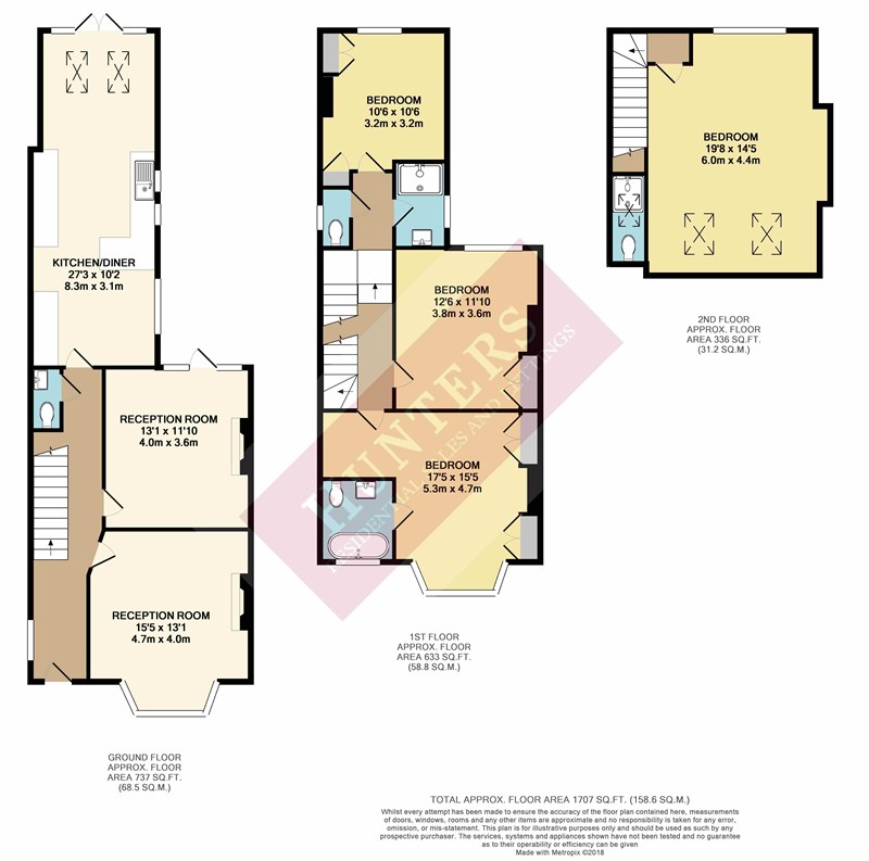 4 Bedrooms Semi-detached house for sale in Fitzjohn Avenue, Barnet EN5