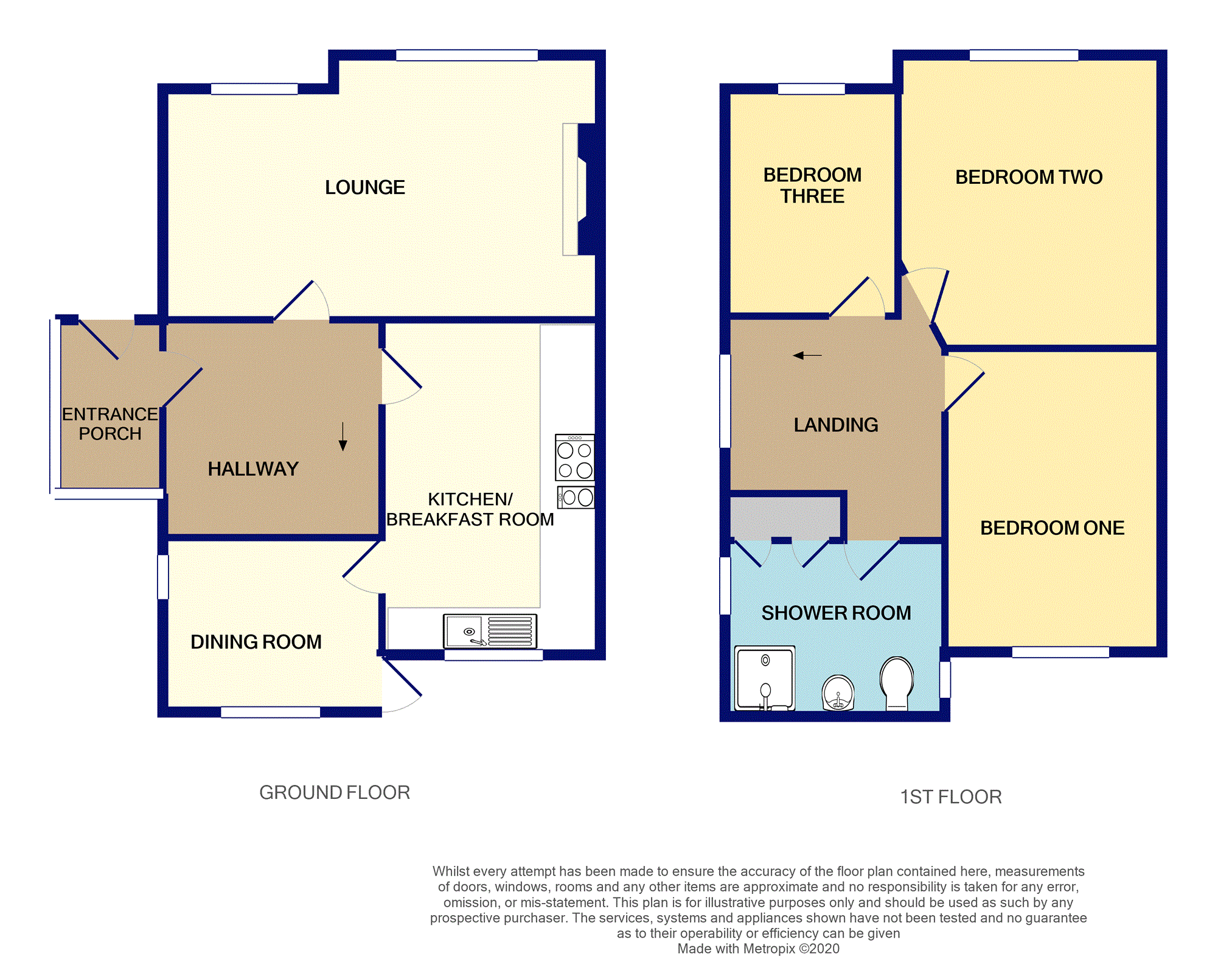 3 bed semidetached house for sale in Penrhyn Isaf Road, Llandudno LL30 Zoopla