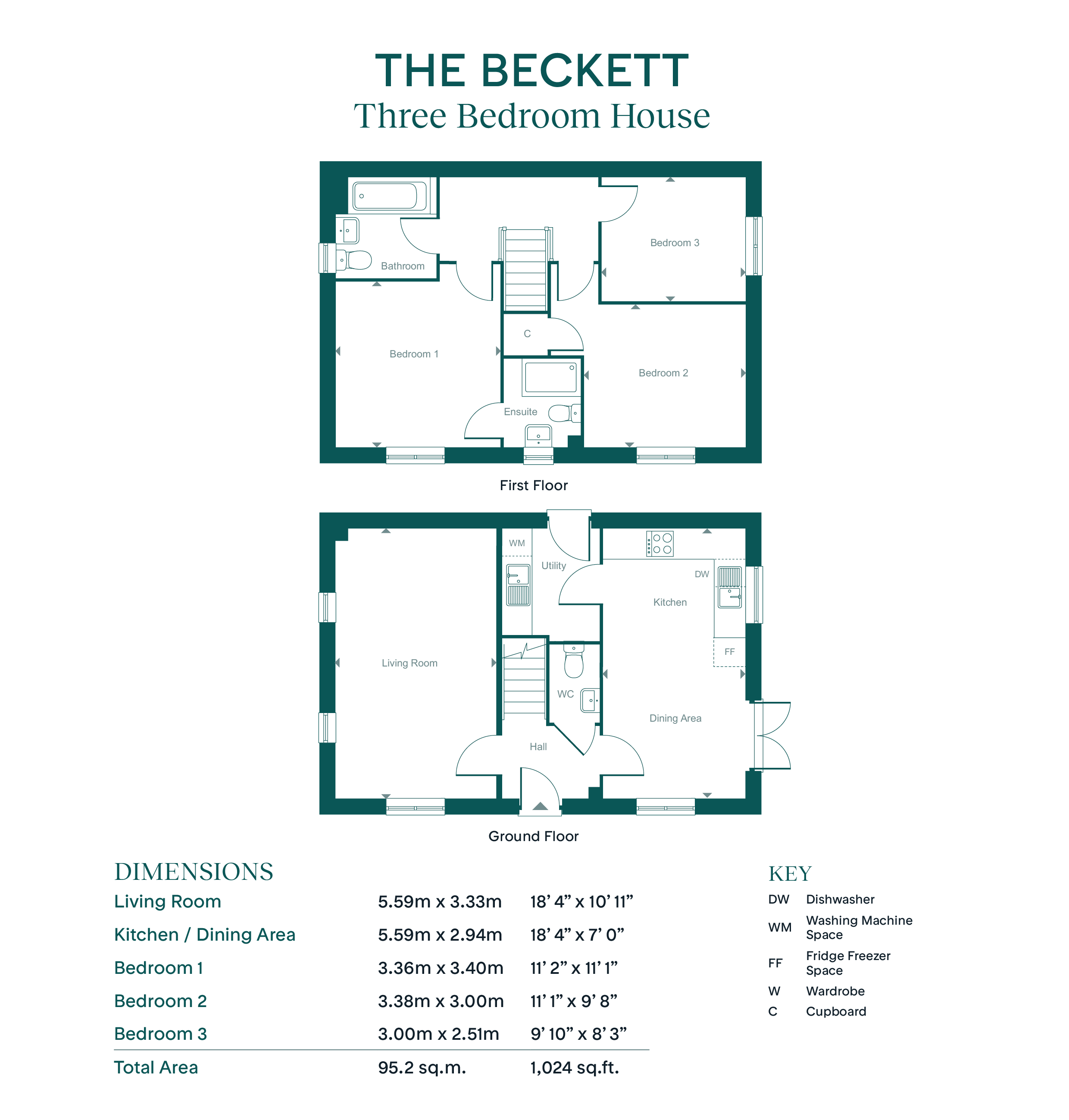 2 perfects close - Beckett RL flatfair, Leaf Living at Edwalton Fields, Nottingham, NG12, Nottingham floorplan