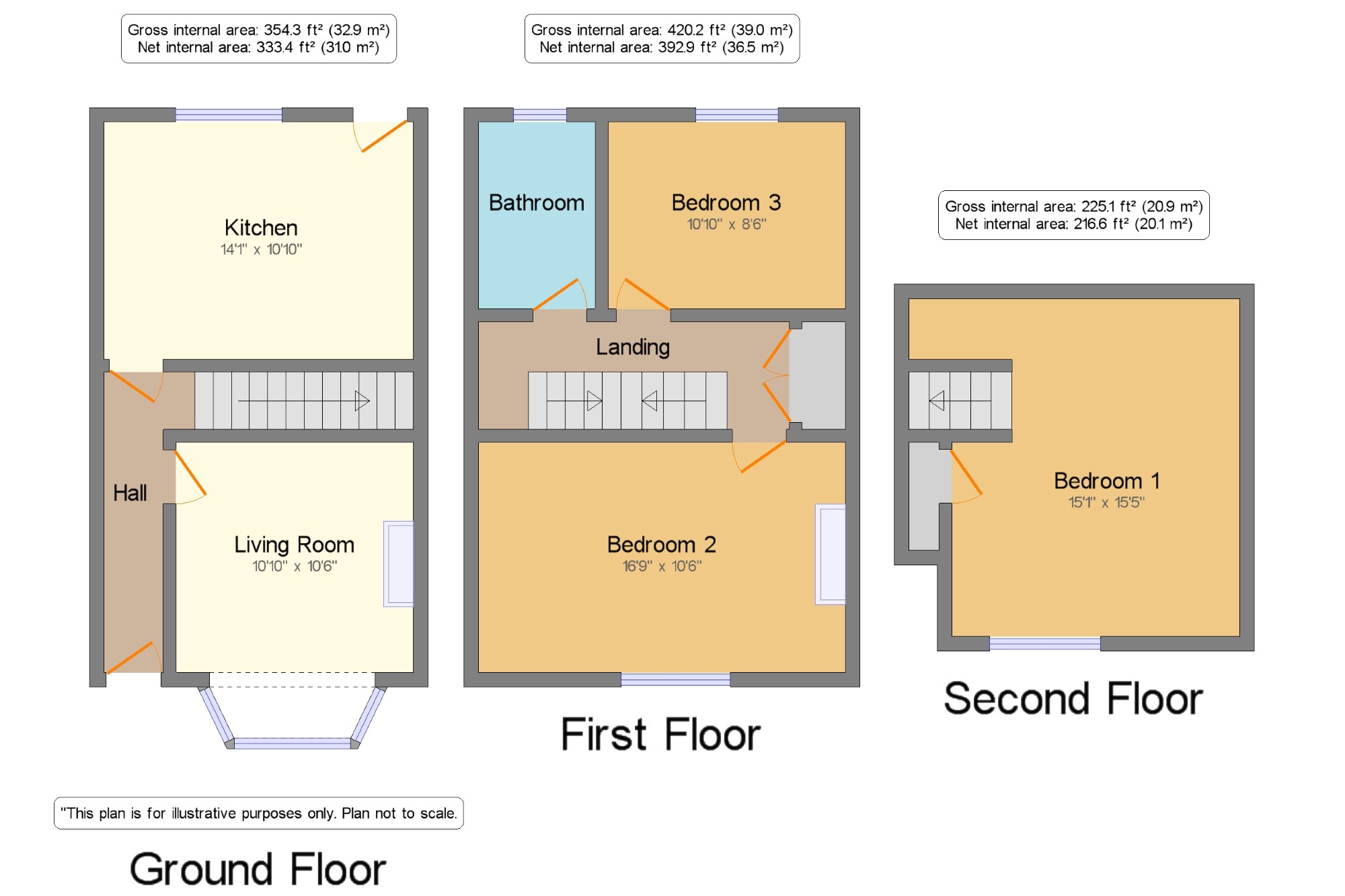 3 Bedrooms Terraced house for sale in Swarcliffe Road, Harrogate, North Yorkshire HG1