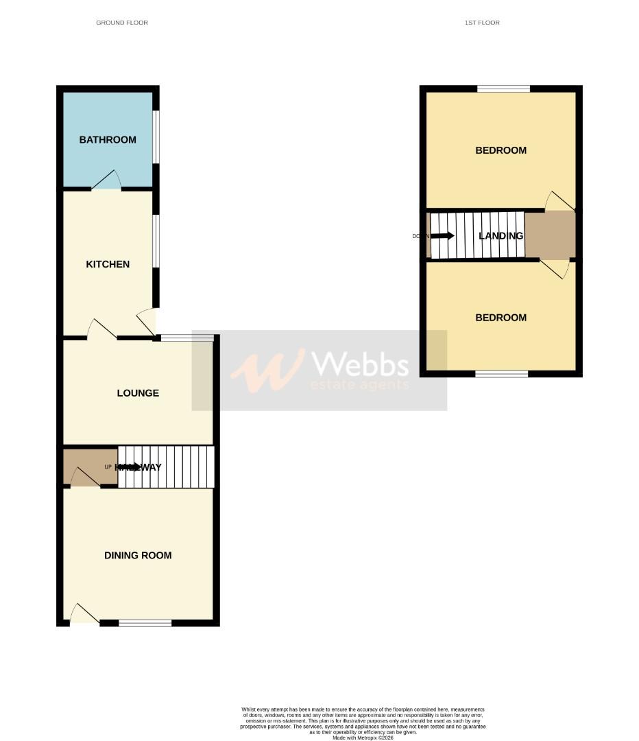 27, Mount Street, Cannock floorplan