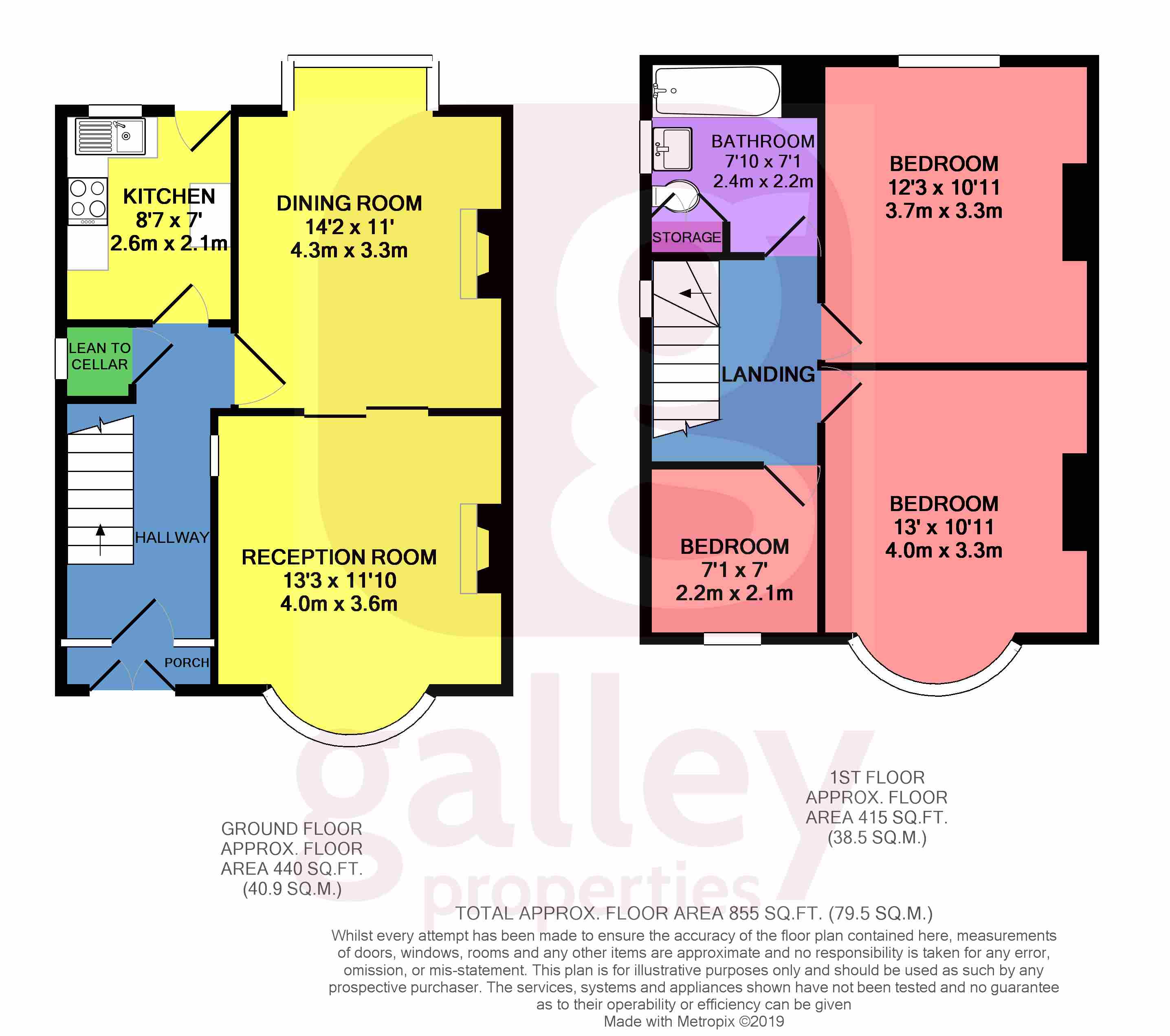 3 Bedrooms Semi-detached house for sale in Westfield Road, Balby, Doncaster DN4