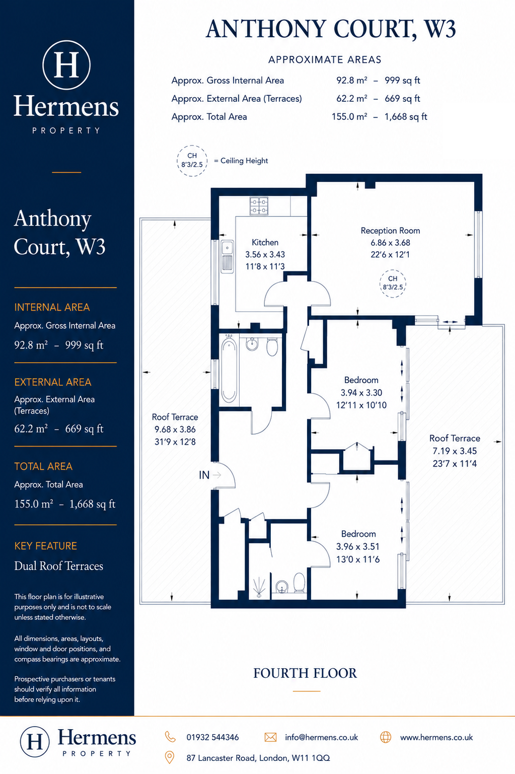 33 Anthony Court, Larden Road, London floorplan