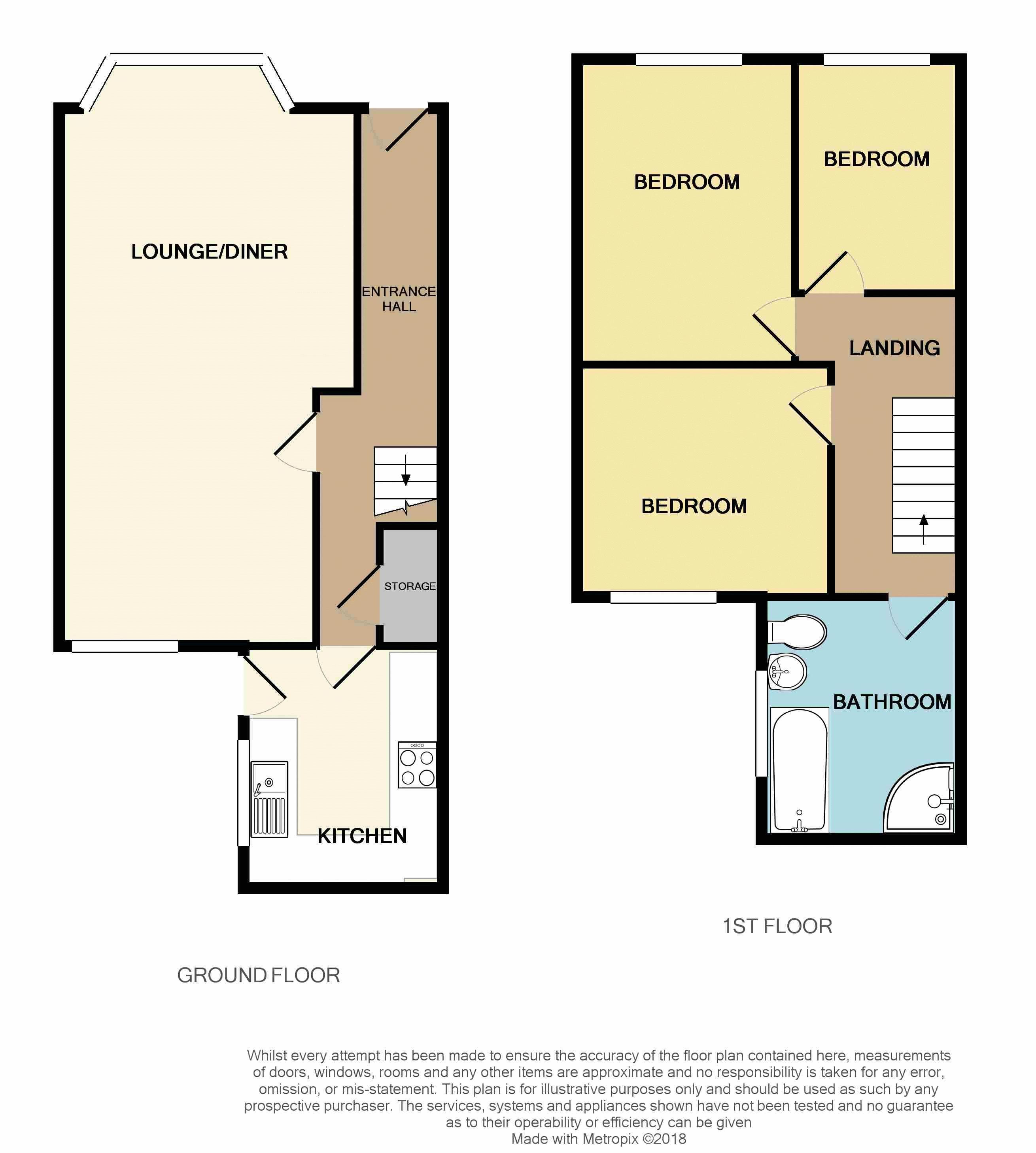 3 Bedrooms Terraced house for sale in Llantrisant Road, Graig, Pontypridd CF37