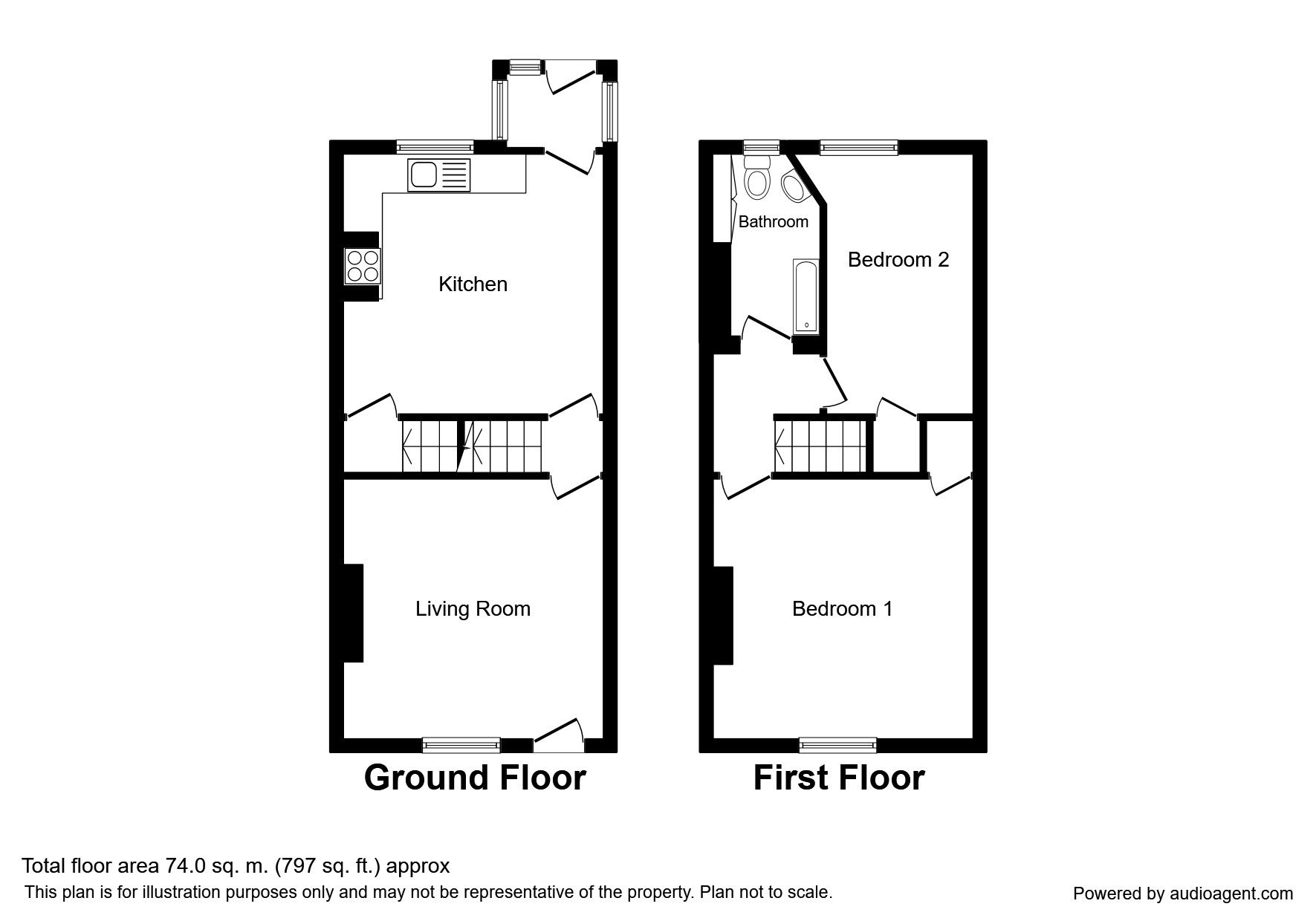 2 Bedrooms Terraced house for sale in Dewsbury Road, Wakefield WF2