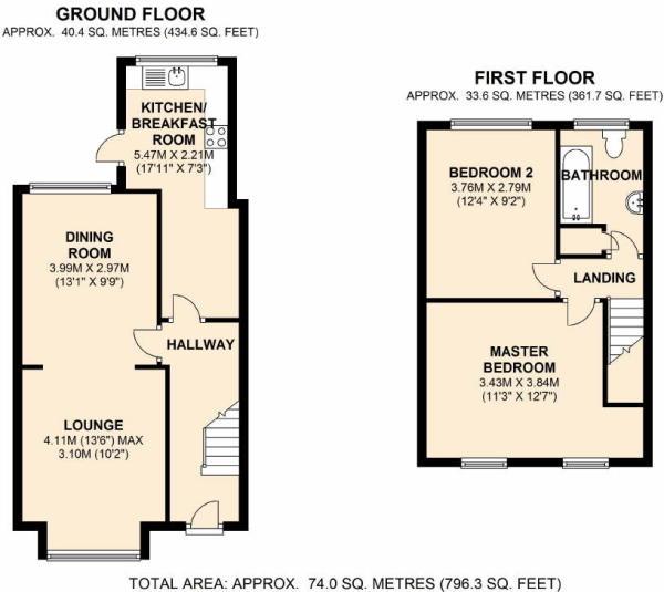 2 Bedrooms Terraced house for sale in Skinners Lane, Ashtead KT21