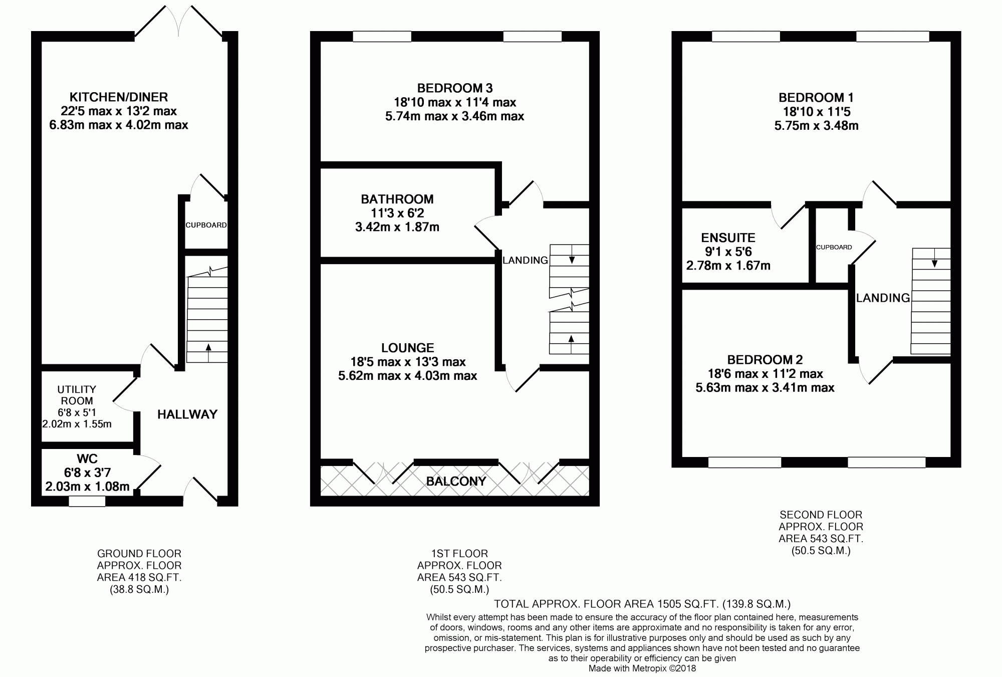 3 Bedrooms Block of flats for sale in Greenside, Preston, Lancashire PR4