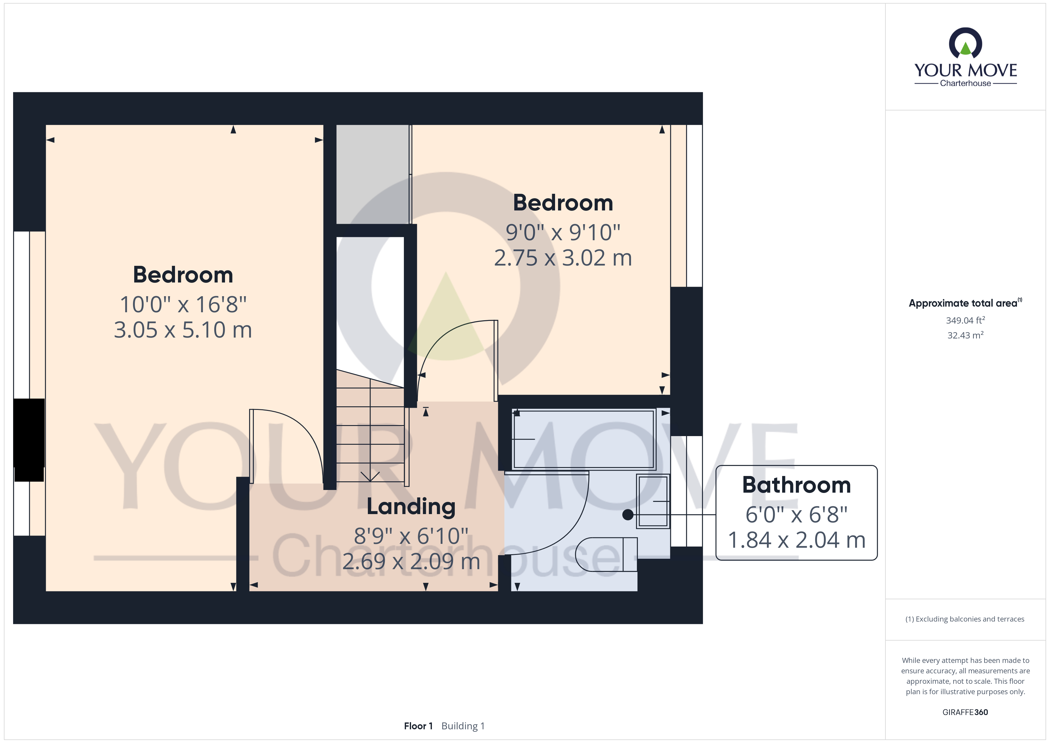 Staplehurst Gardens, Margate, Kent CT9, 2 bedroom terraced house for