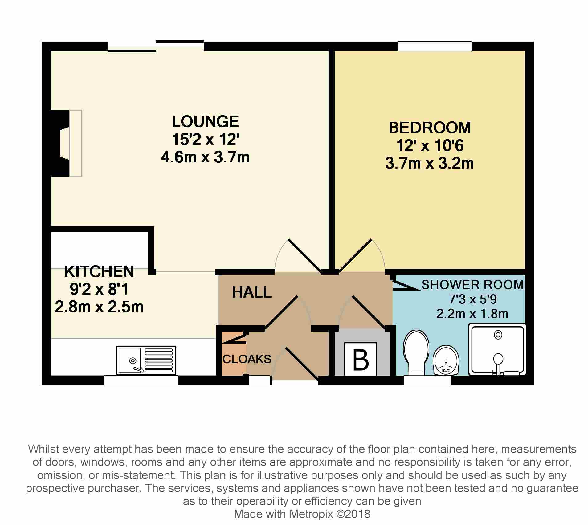 1 Bedrooms Bungalow for sale in Tynsley Court, Madeley, Telford TF7