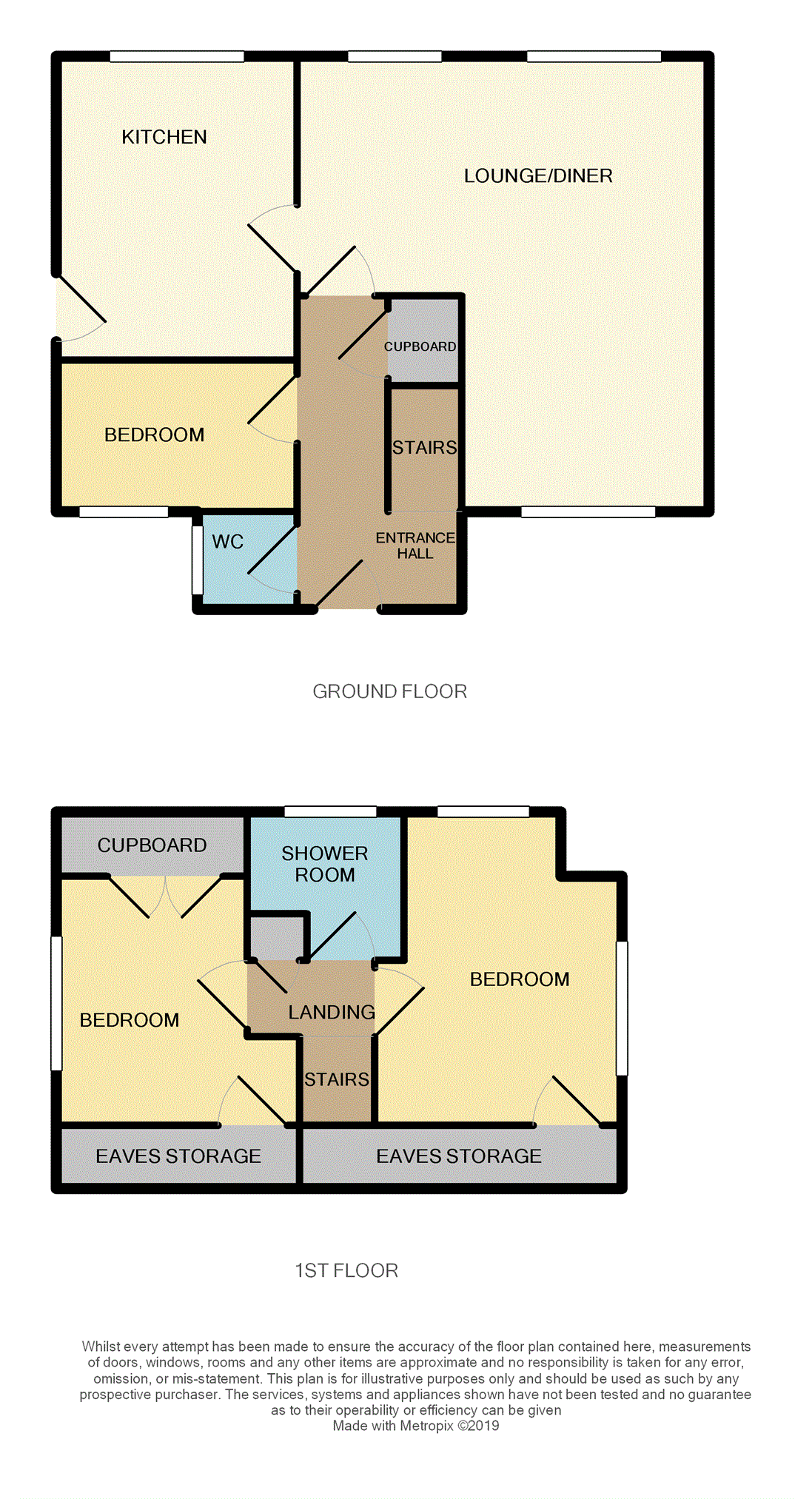 3 Bedrooms Detached bungalow for sale in Westerley Close, Cinderford GL14