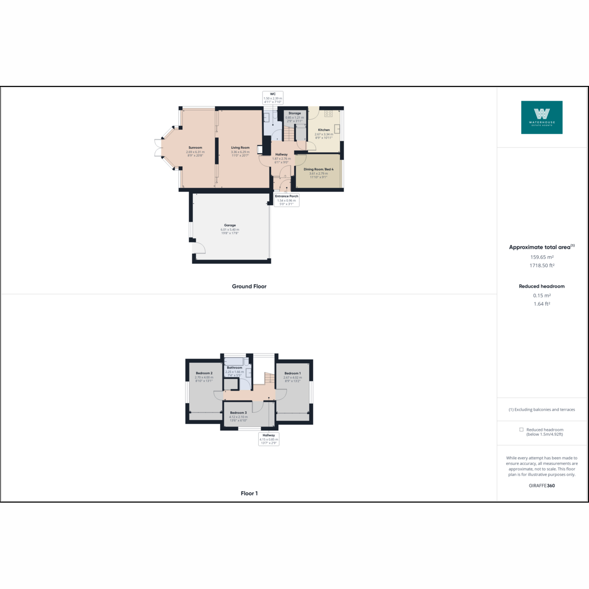 Far Close Drive, Arnside LA5, 3 bedroom detached house for sale