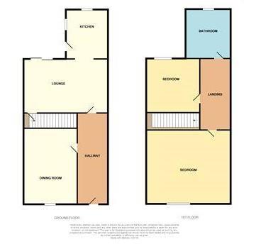 2 Bedrooms  for sale in Marston Road, Stafford ST16