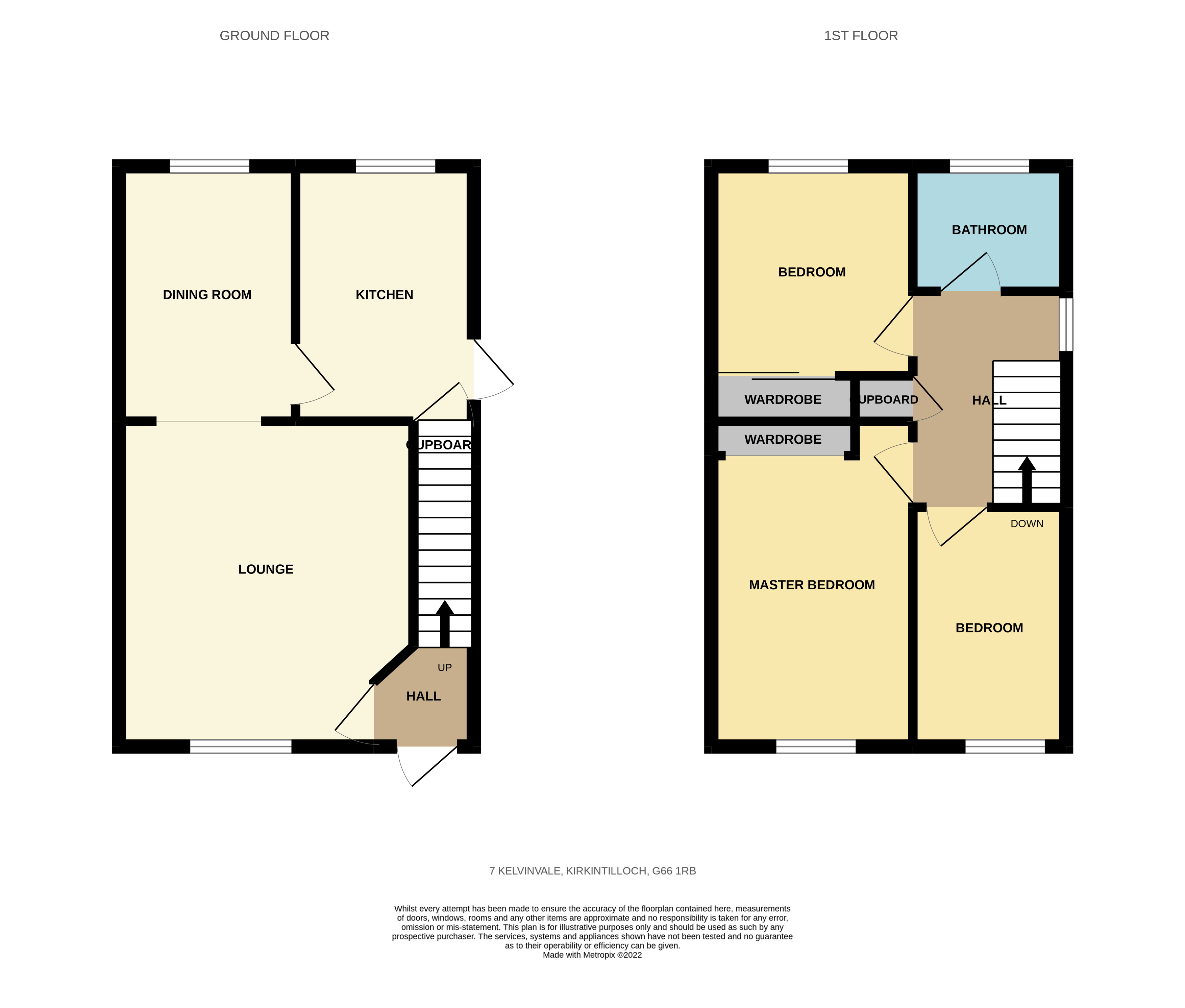 Kelvinvale, Kirkintilloch, Glasgow G66, 3 bedroom semidetached house