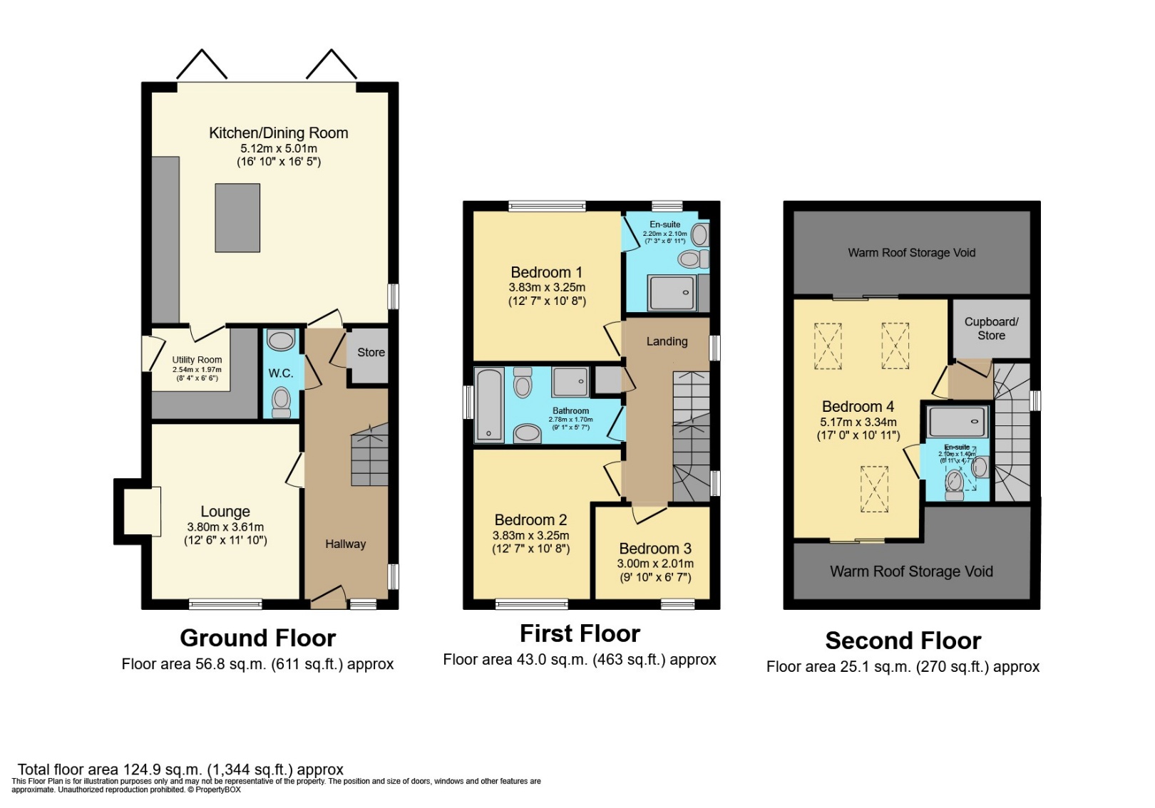 Rectory Road, Castle Carrock, Brampton, Cumbria CA8, 4 bedroom detached