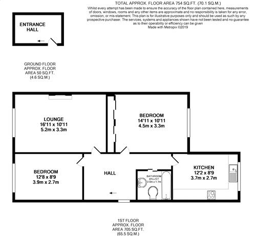 2 Bedrooms Flat for sale in Beverley Court, Morecambe LA4