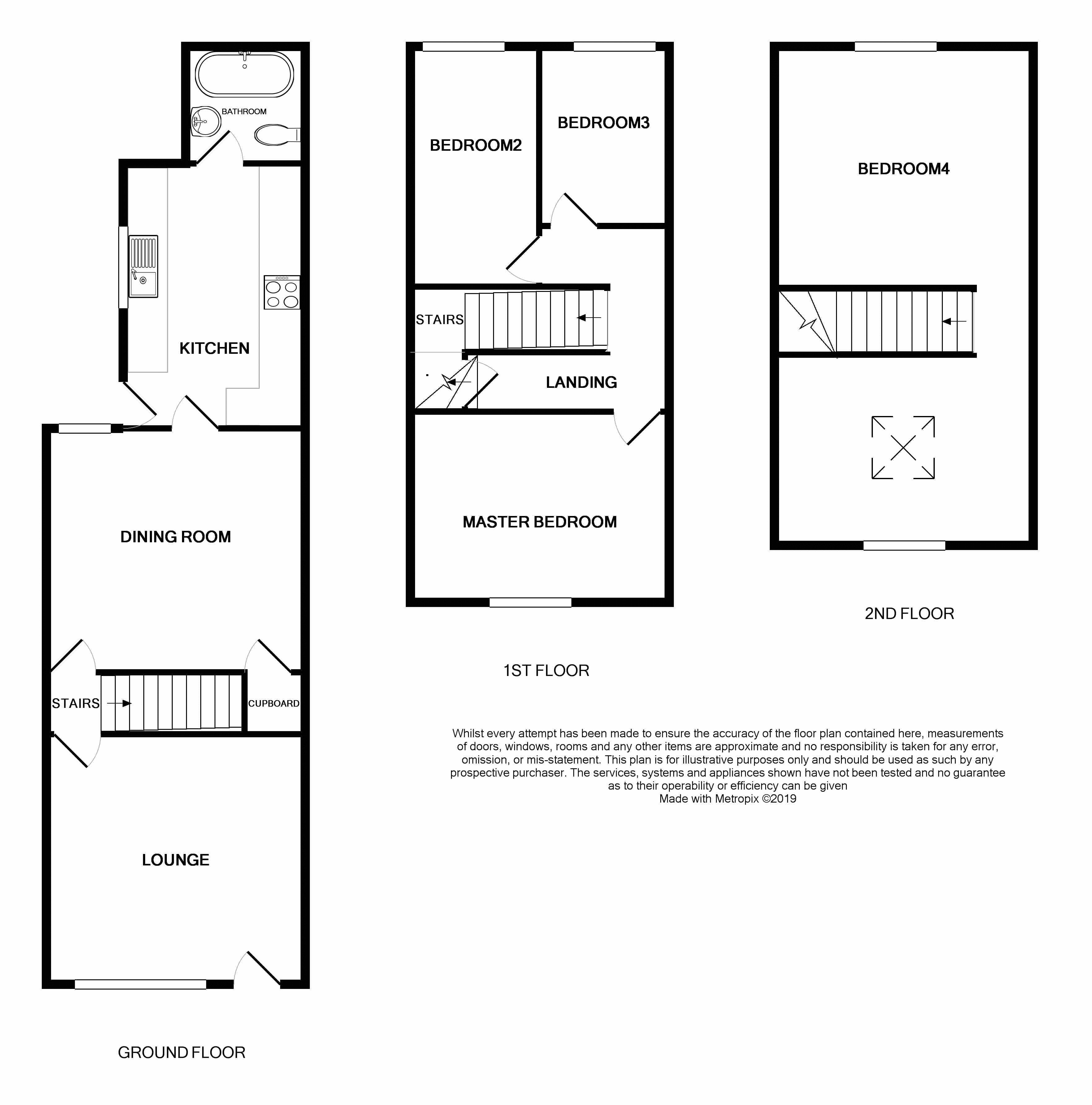 4 Bedrooms Terraced house for sale in Beancroft Road, Castleford WF10