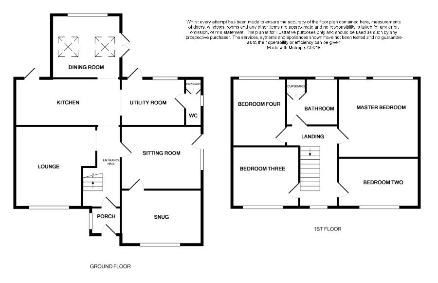 4 Bedrooms Semi-detached house for sale in Chebsey, Eccleshall, Stafford ST21