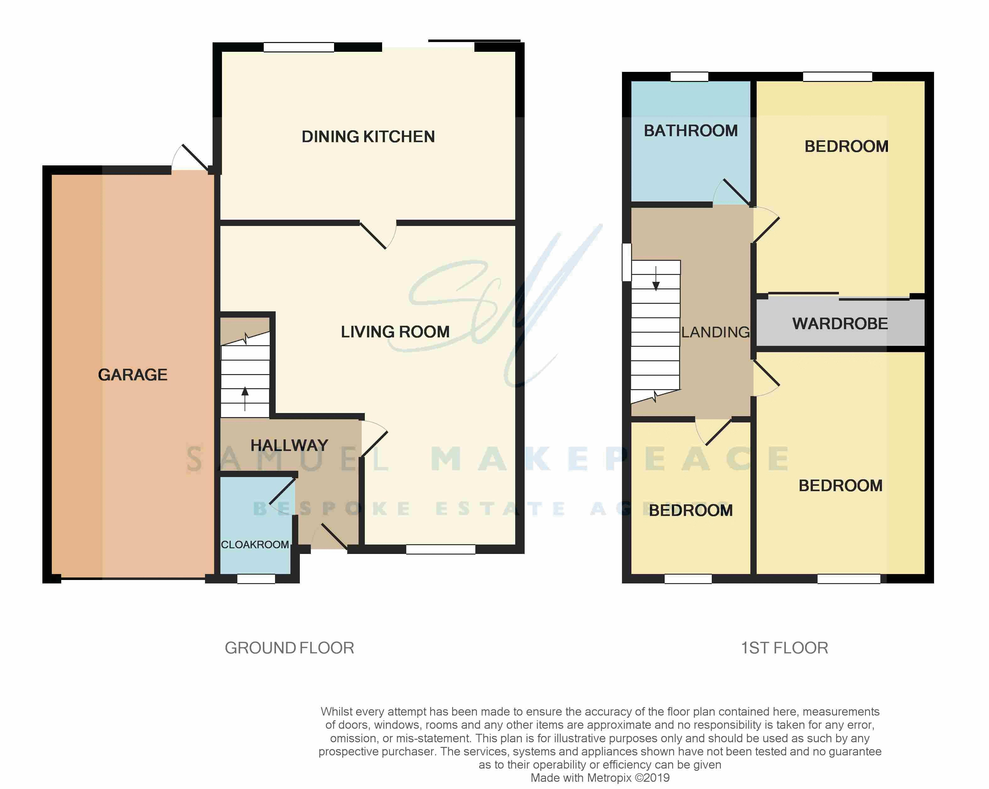 3 Bedrooms Semi-detached house for sale in Poolfields Court, Brown Edge, Stoke-On-Trent ST6