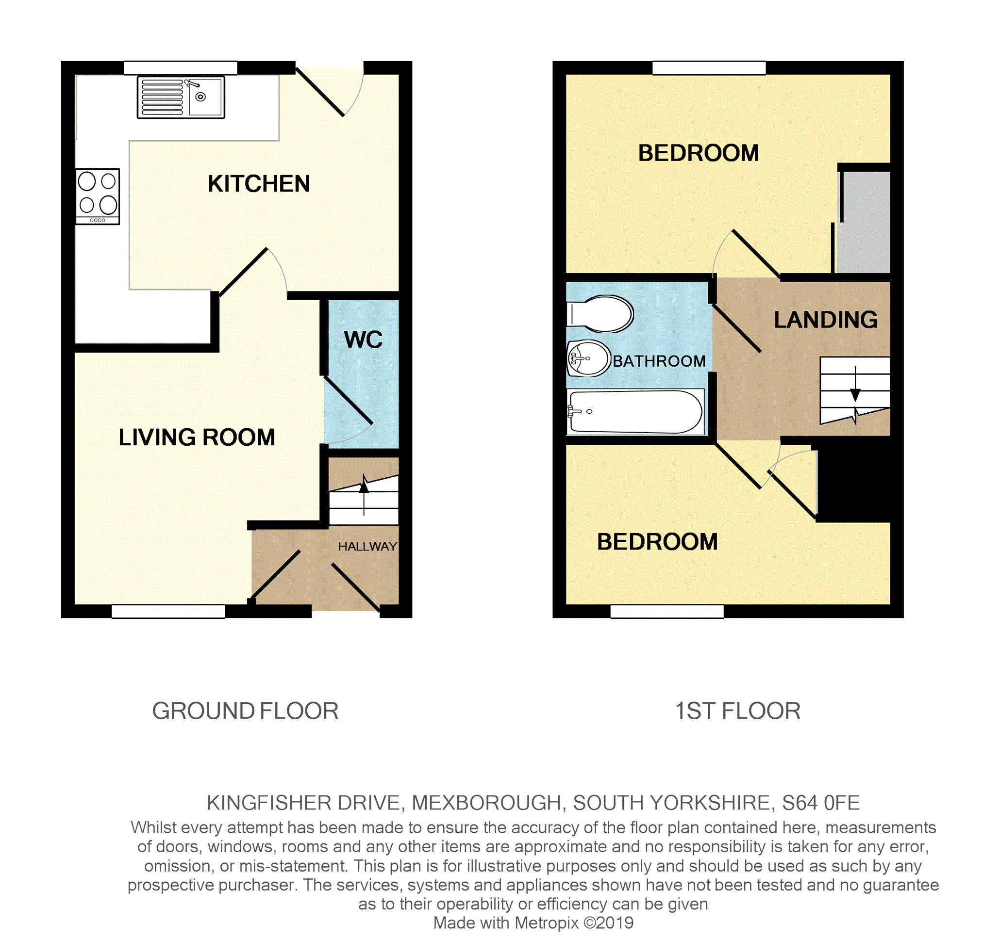 2 Bedrooms Terraced house for sale in Kingfisher Drive, Mexborough S64