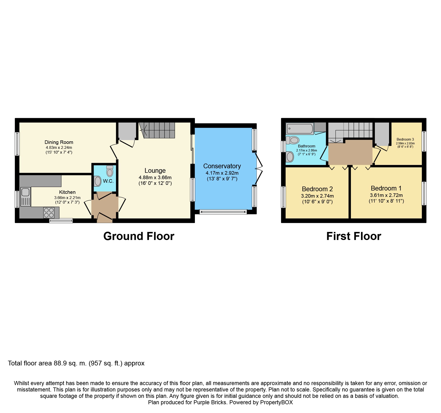 3 Bedrooms Semi-detached house for sale in Thurstons Barton, Whitehall BS5