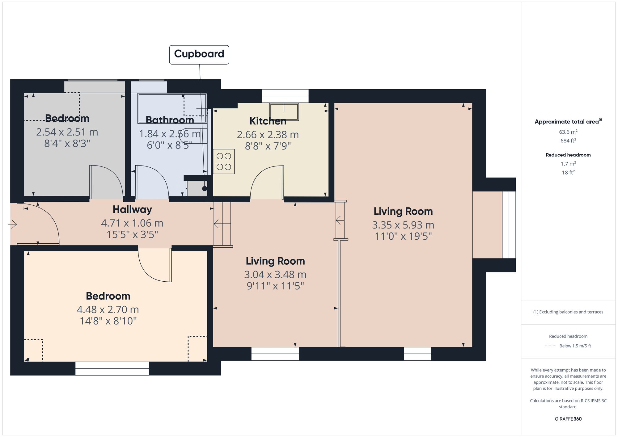 8 Kirklands Court Ridgewood Close, Shipley floorplan
