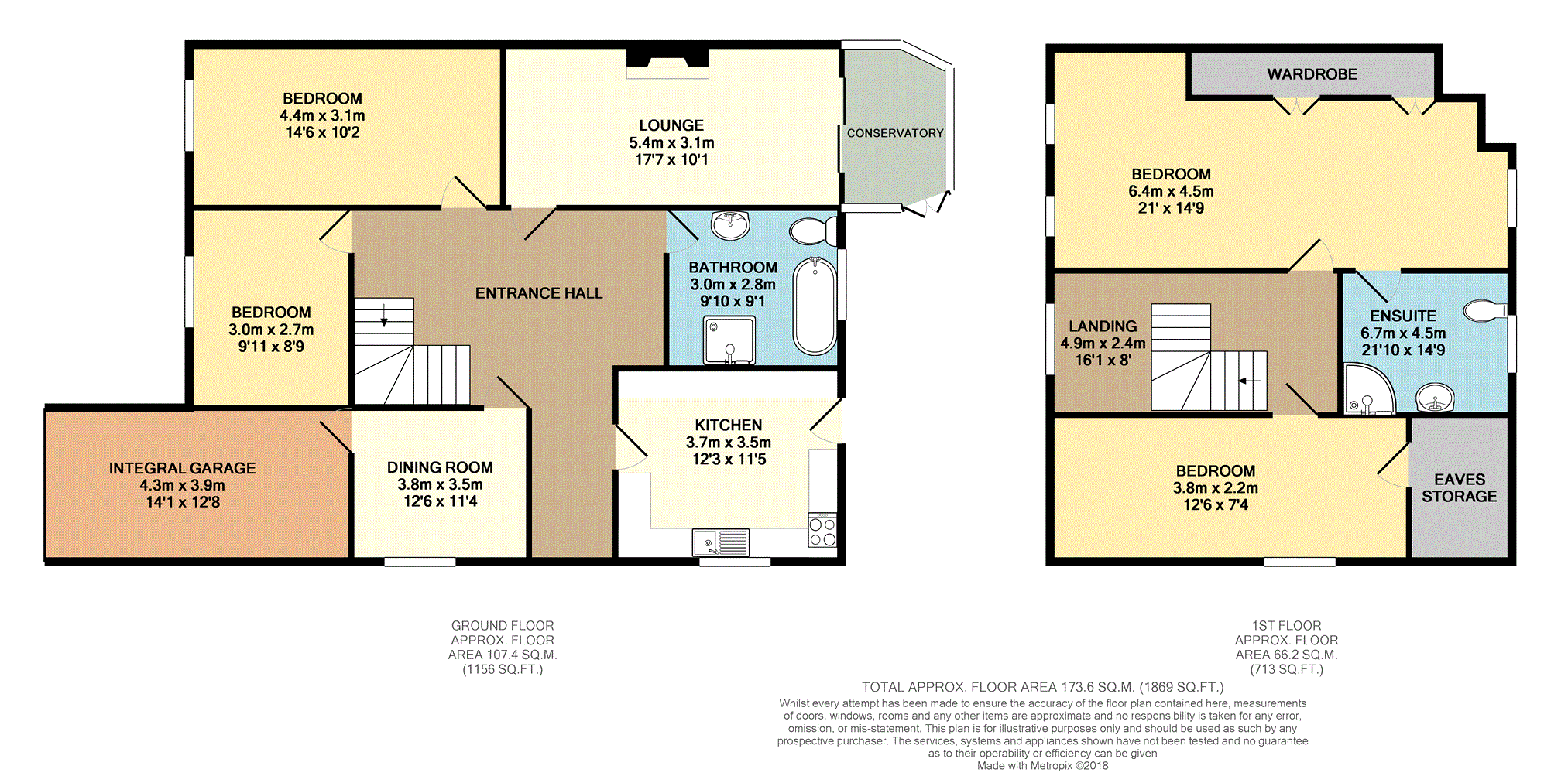 4 Bedrooms Semi-detached bungalow for sale in Copsleigh Close, Redhill RH1