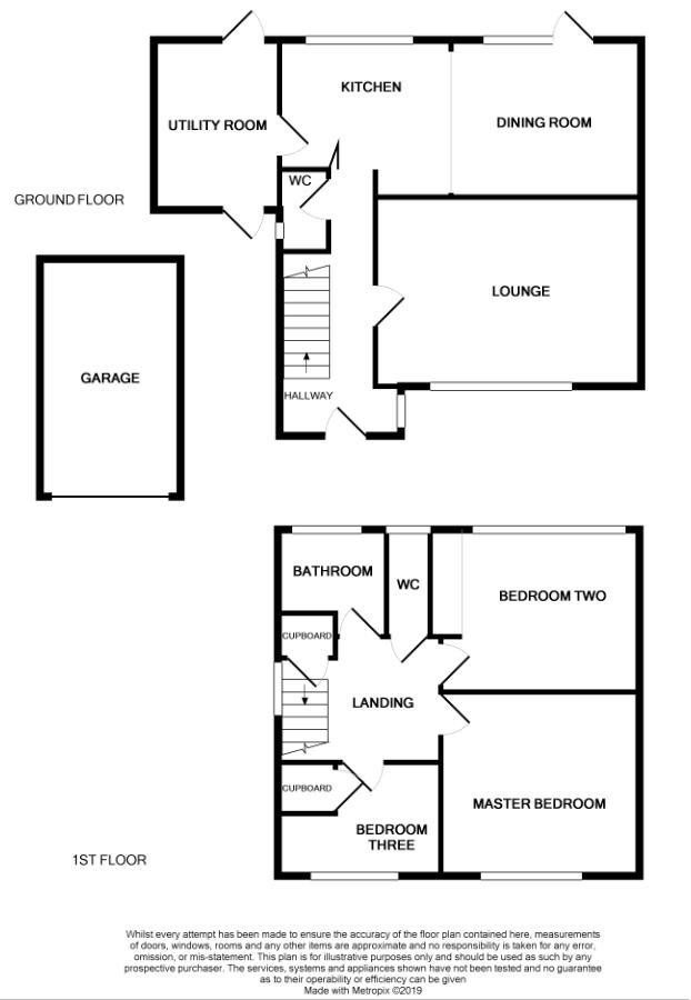 3 Bedrooms Semi-detached house for sale in Dutton Close, Stoke Heath, Market Drayton TF9